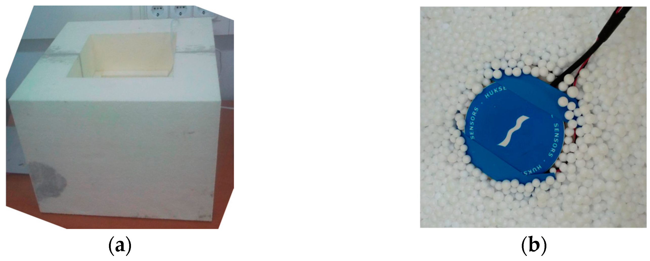 Sensors 23 01576 g005