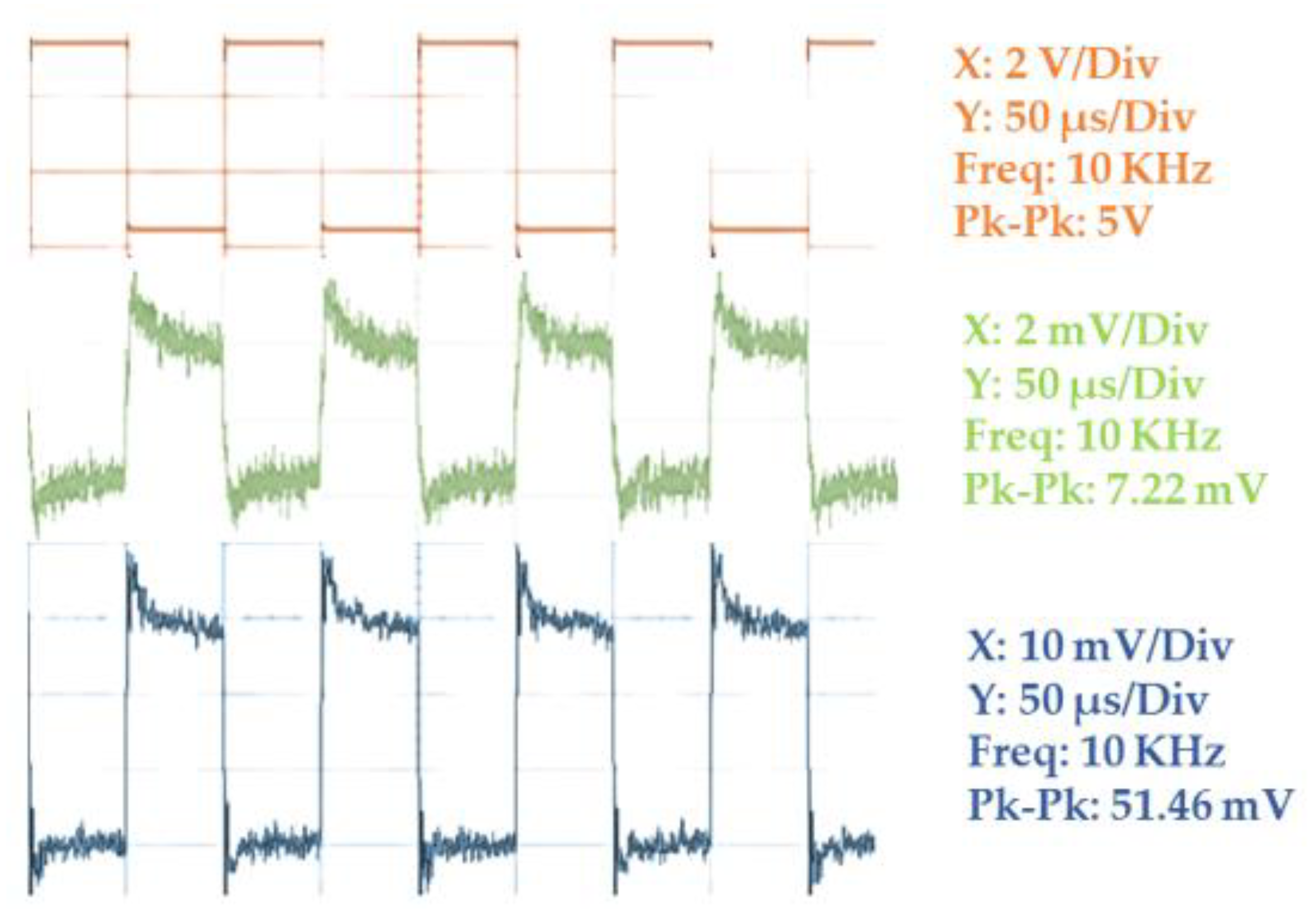 Sensors 23 01578 g005