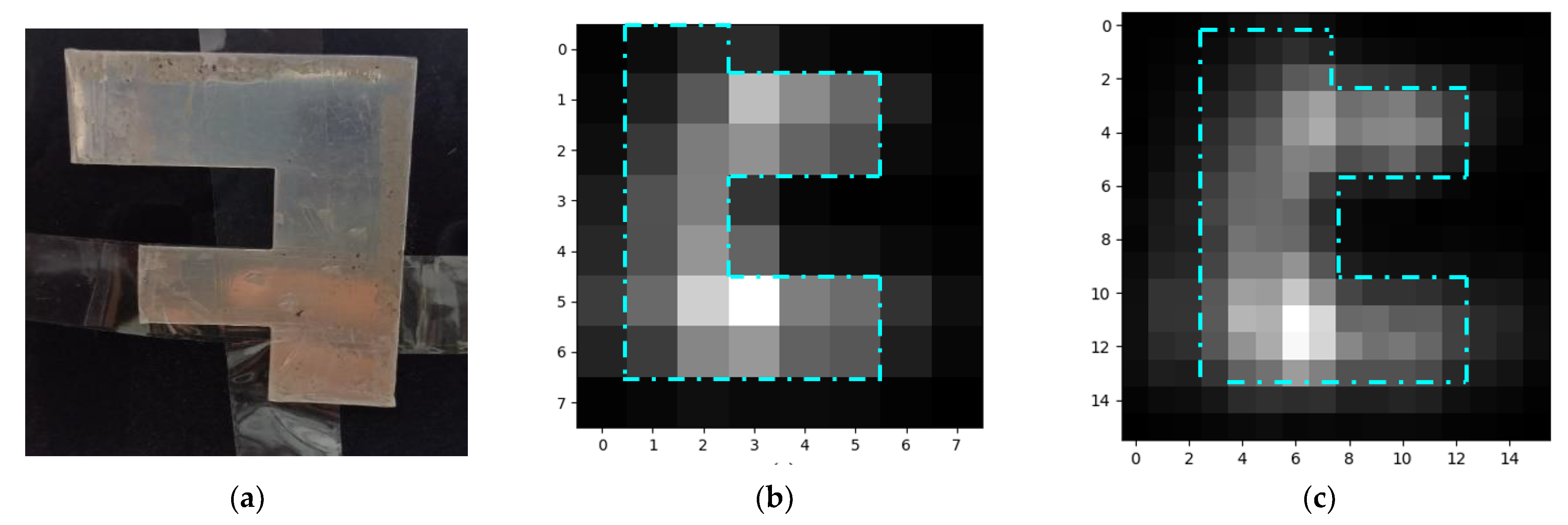 Sensors 23 01578 g007