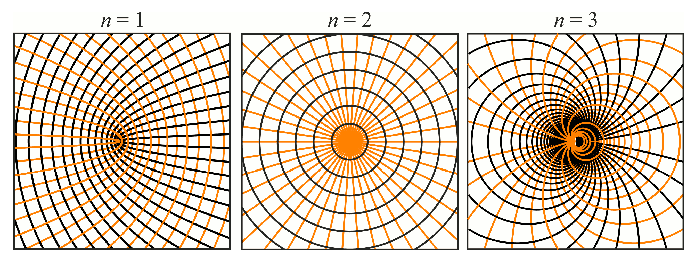 Sensors 23 01579 g001 Sensors 23 01579 g001
