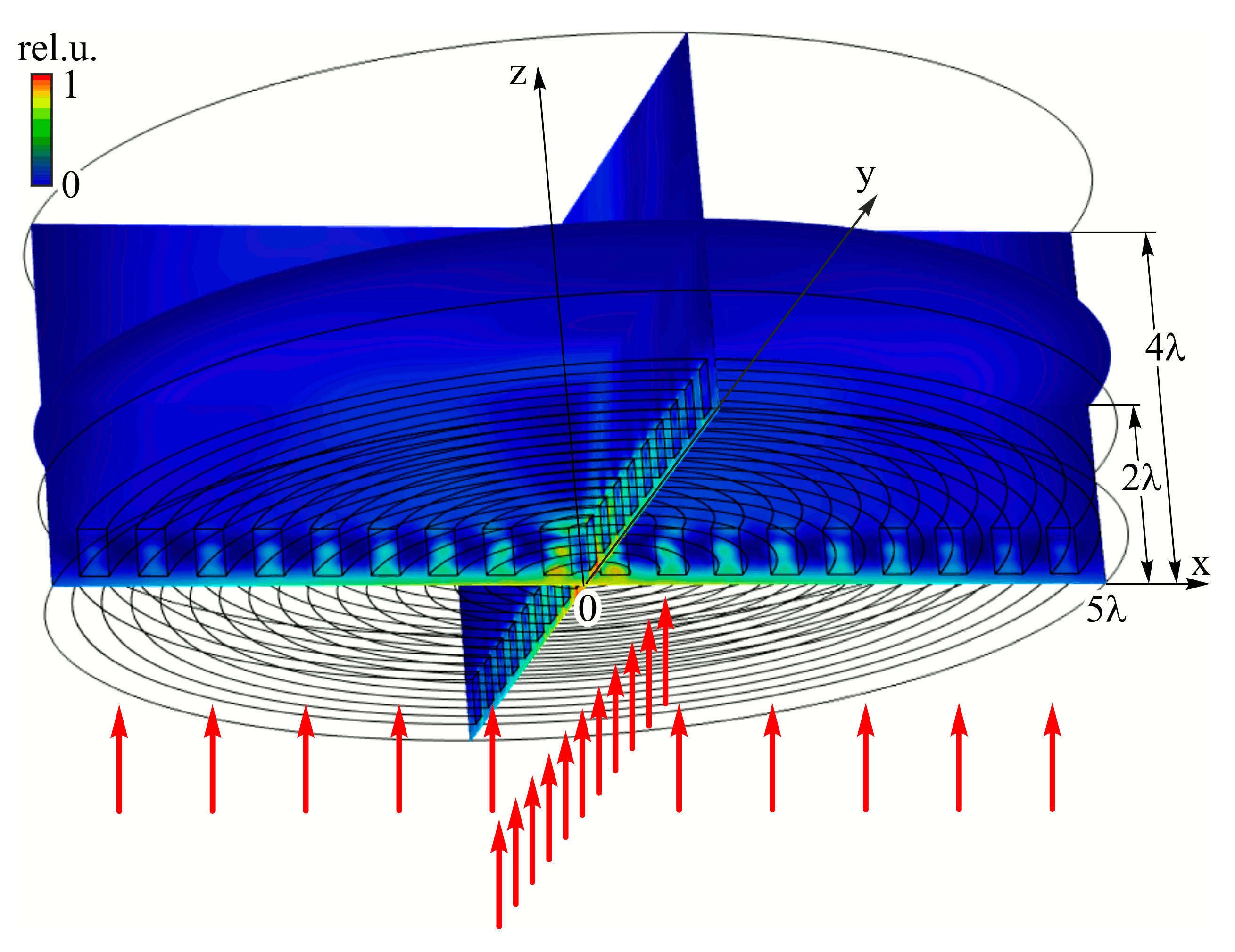 Sensors 23 01579 g002 Sensors 23 01579 g002