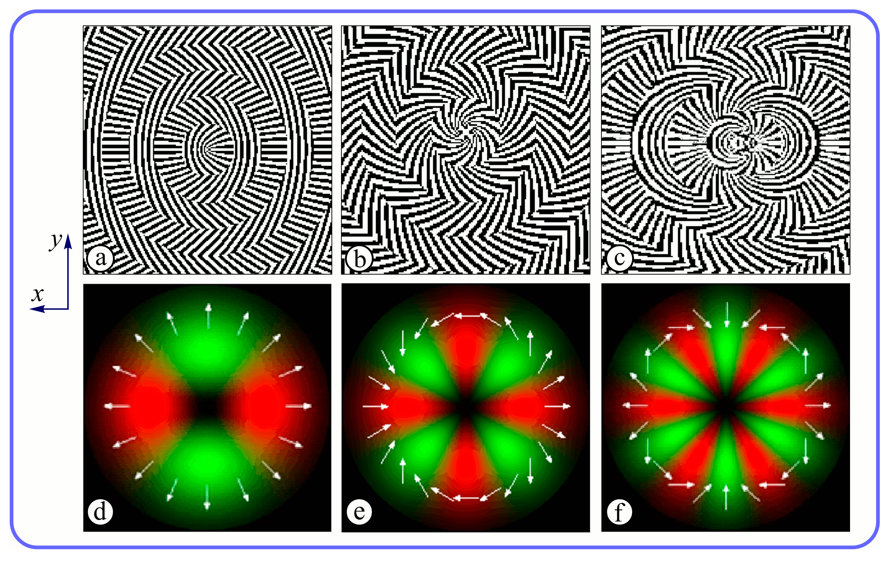 Sensors 23 01579 g004 Sensors 23 01579 g004