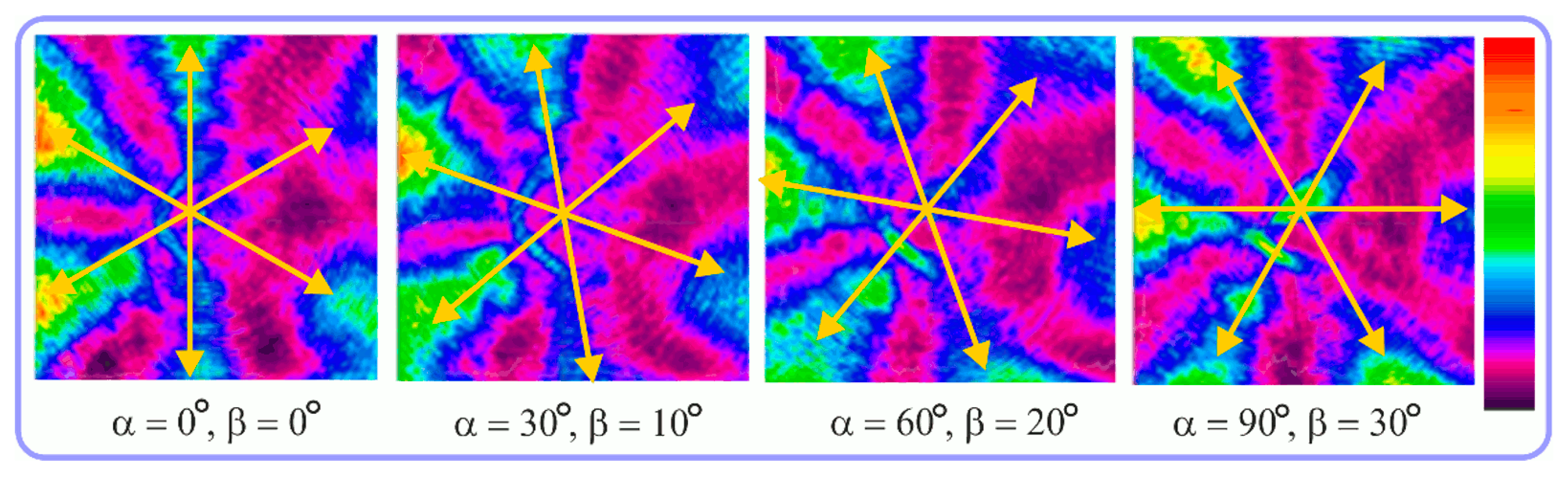 Sensors 23 01579 g008 Sensors 23 01579 g008