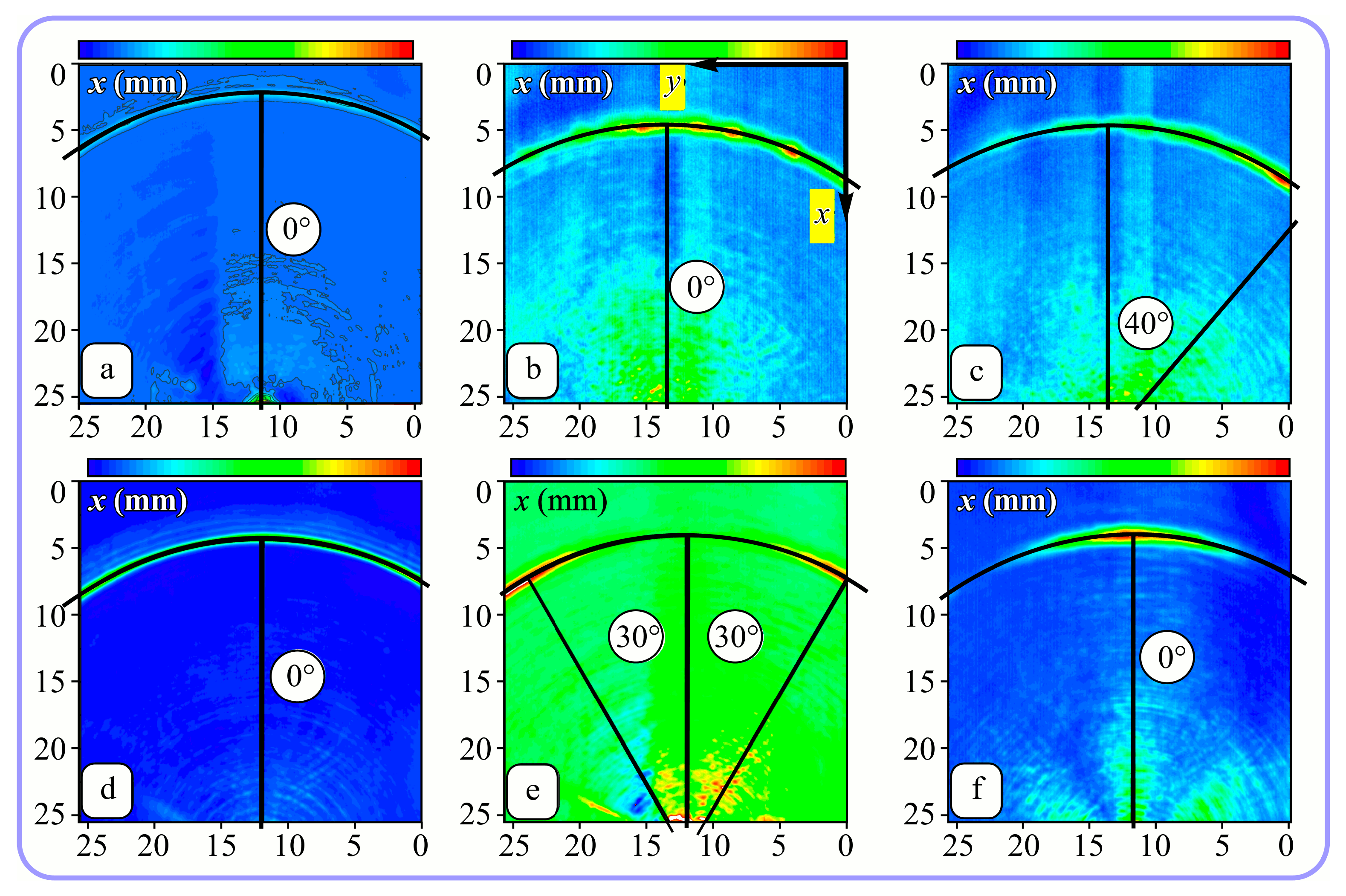 Sensors 23 01579 g010 Sensors 23 01579 g010