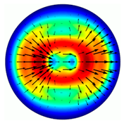 Sensors 23 01579 i001 Sensors 23 01579 i001