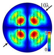 Sensors 23 01579 i003 Sensors 23 01579 i003