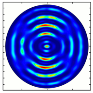 Sensors 23 01579 i011 Sensors 23 01579 i011