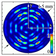 Sensors 23 01579 i012 Sensors 23 01579 i012