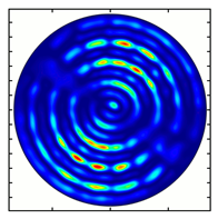 Sensors 23 01579 i022 Sensors 23 01579 i022