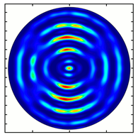 Sensors 23 01579 i029 Sensors 23 01579 i029