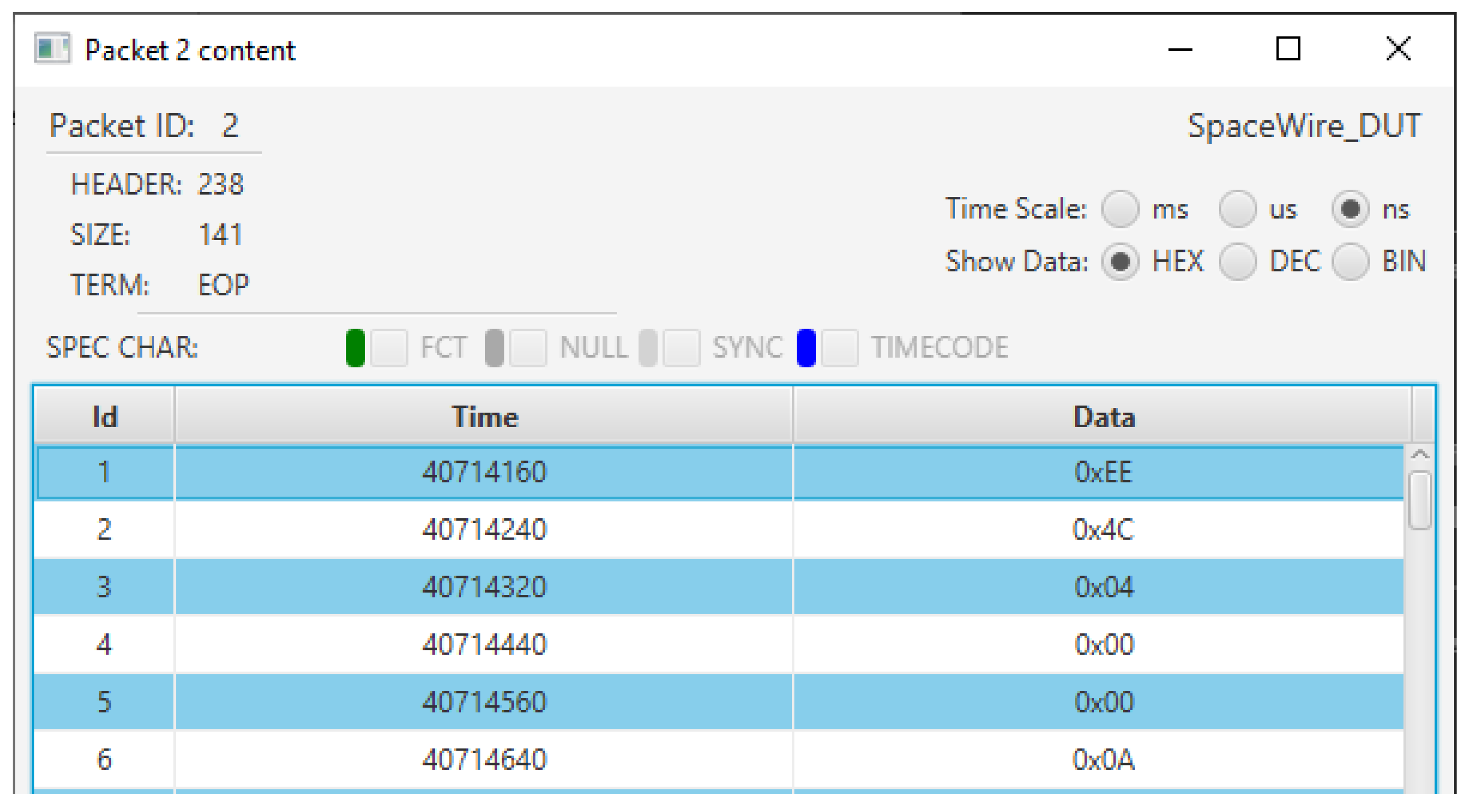 Sensors 23 01580 g006