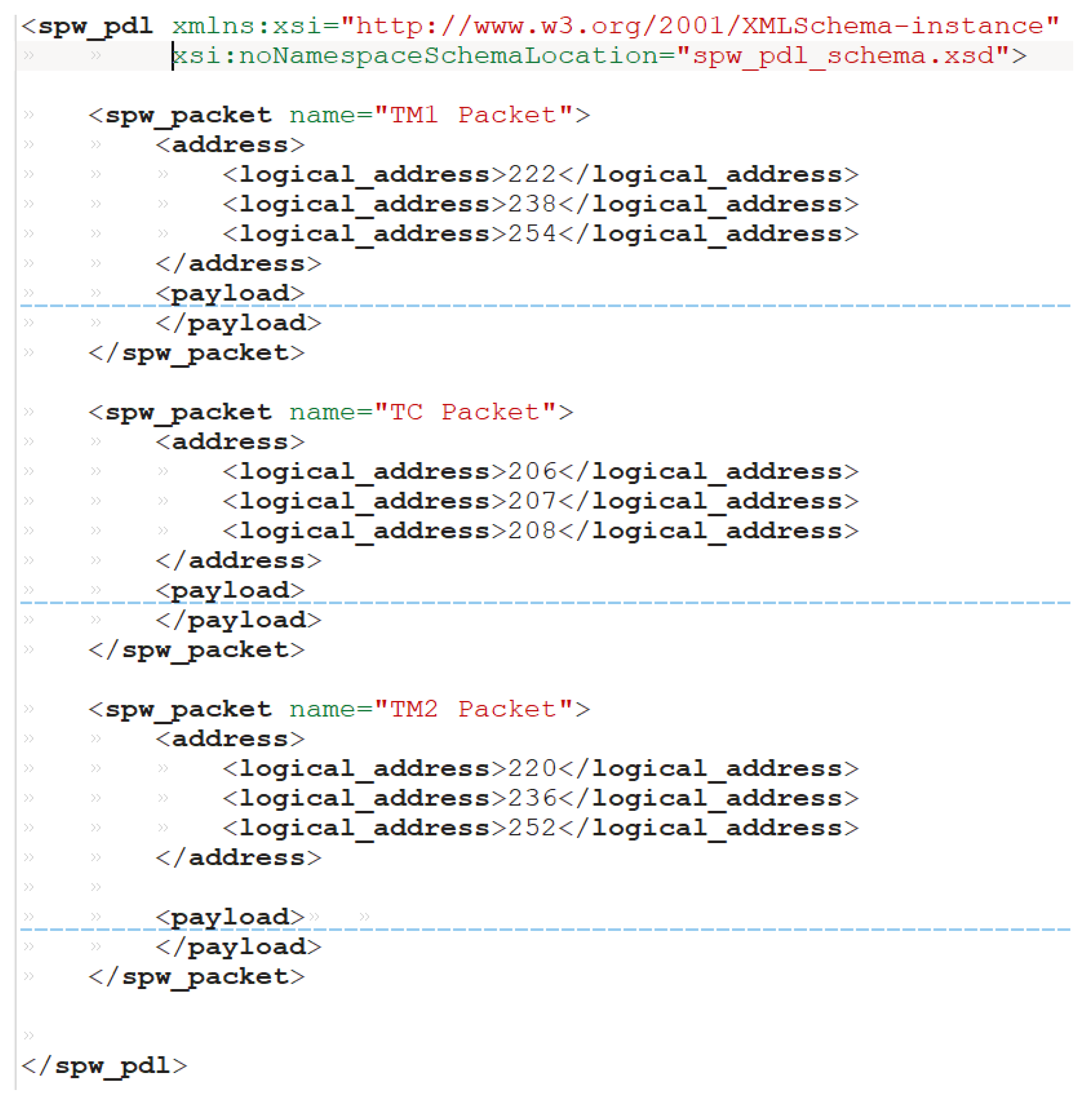 Sensors 23 01580 g011