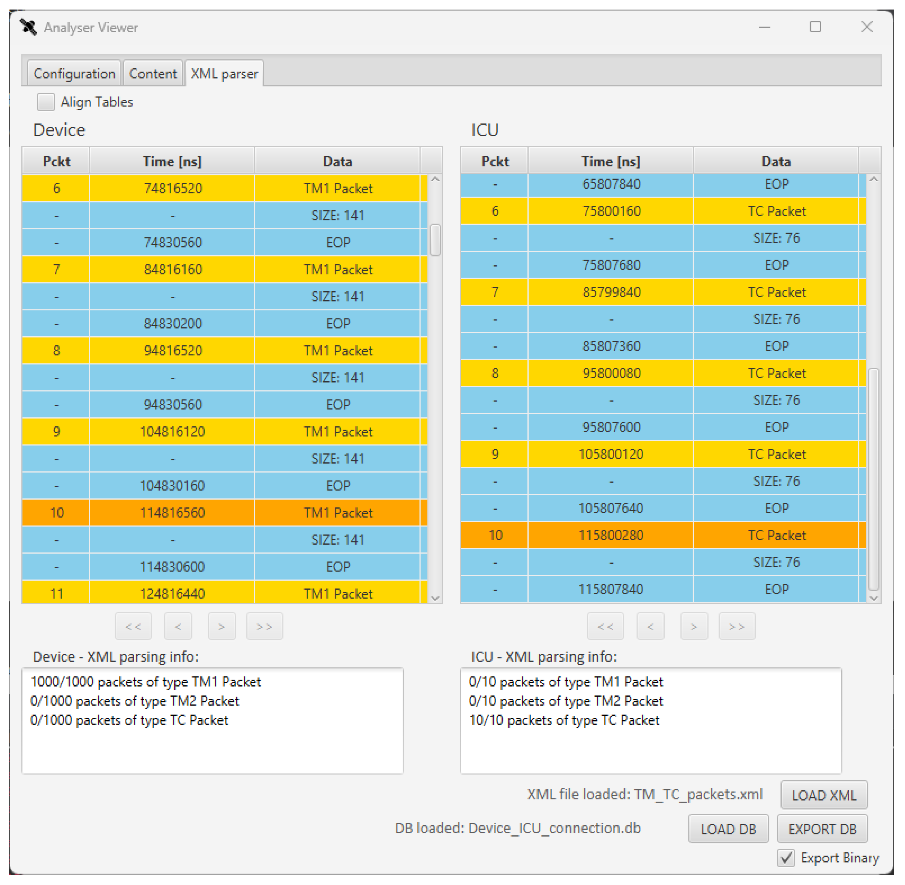 Sensors 23 01580 g012