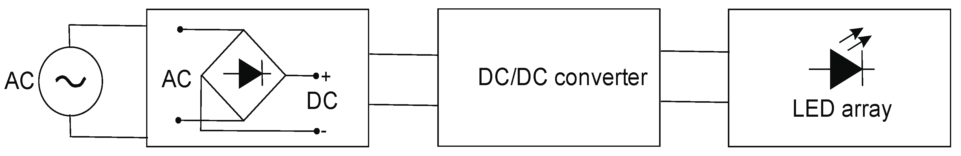Sensors 23 01582 g001