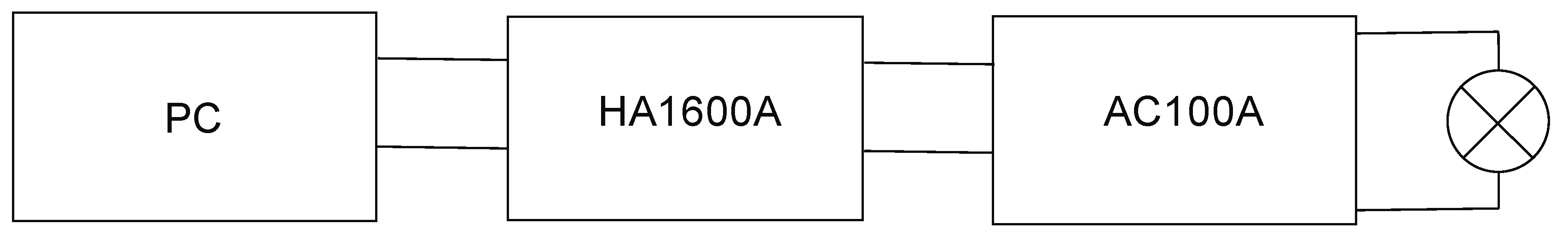 Sensors 23 01582 g002