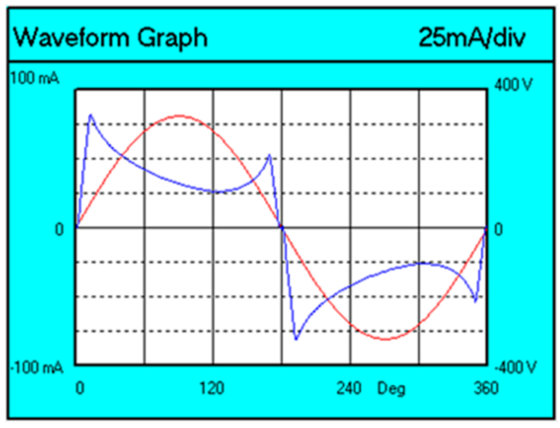 Sensors 23 01582 g005