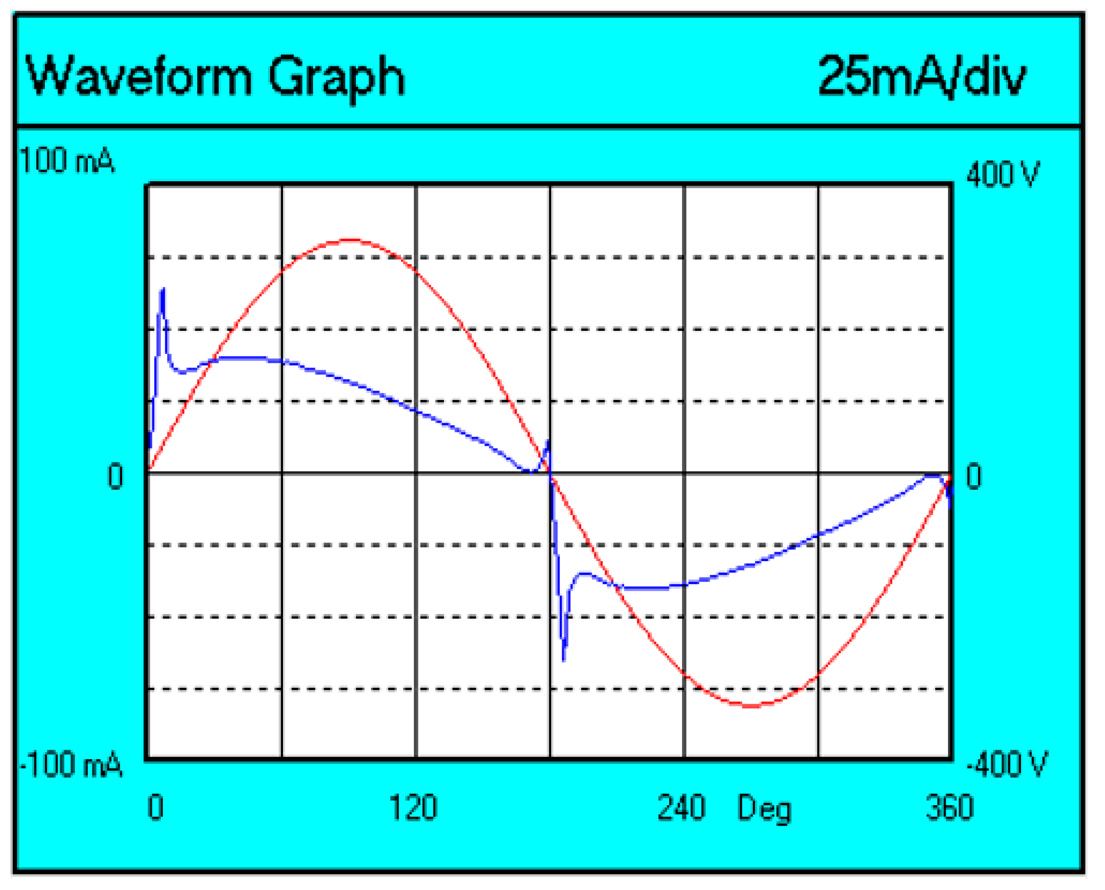 Sensors 23 01582 g007