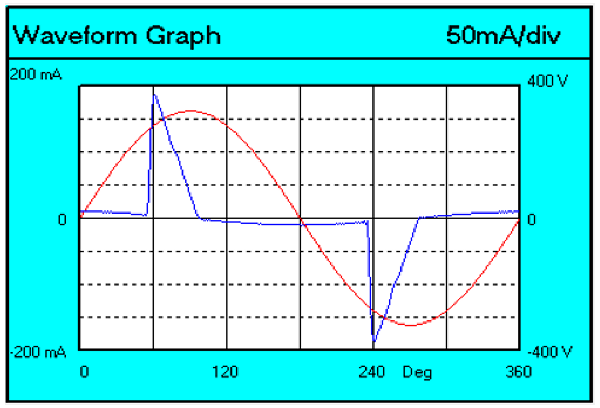 Sensors 23 01582 g009