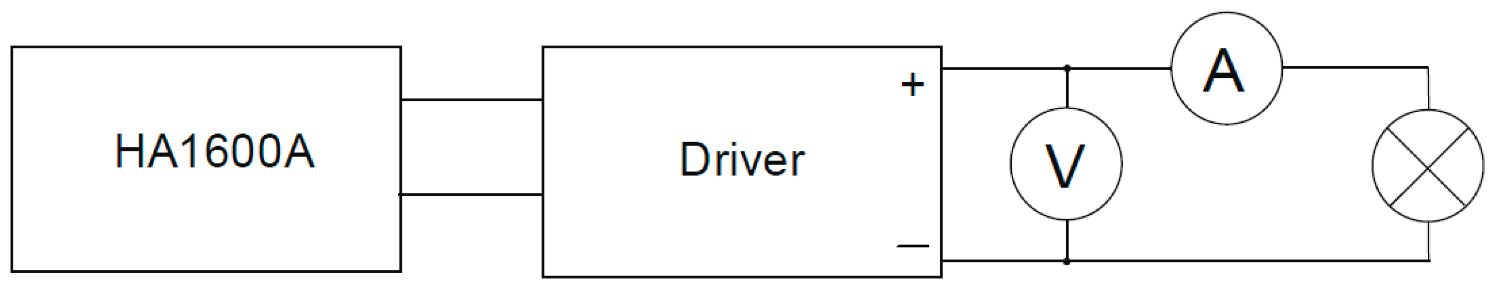 Sensors 23 01582 g010