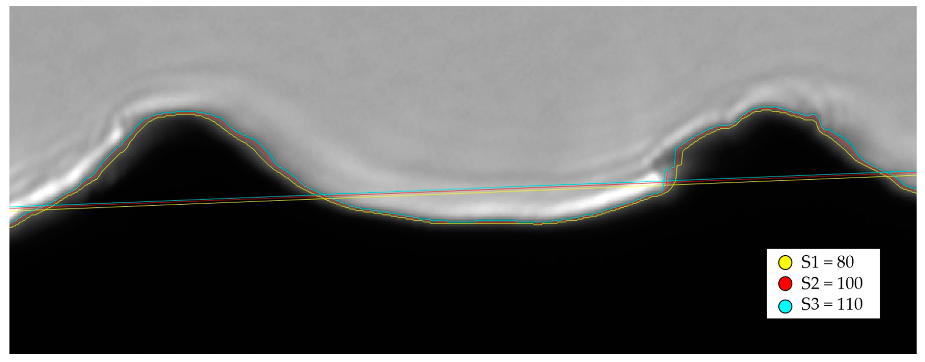 Sensors 23 01584 g009