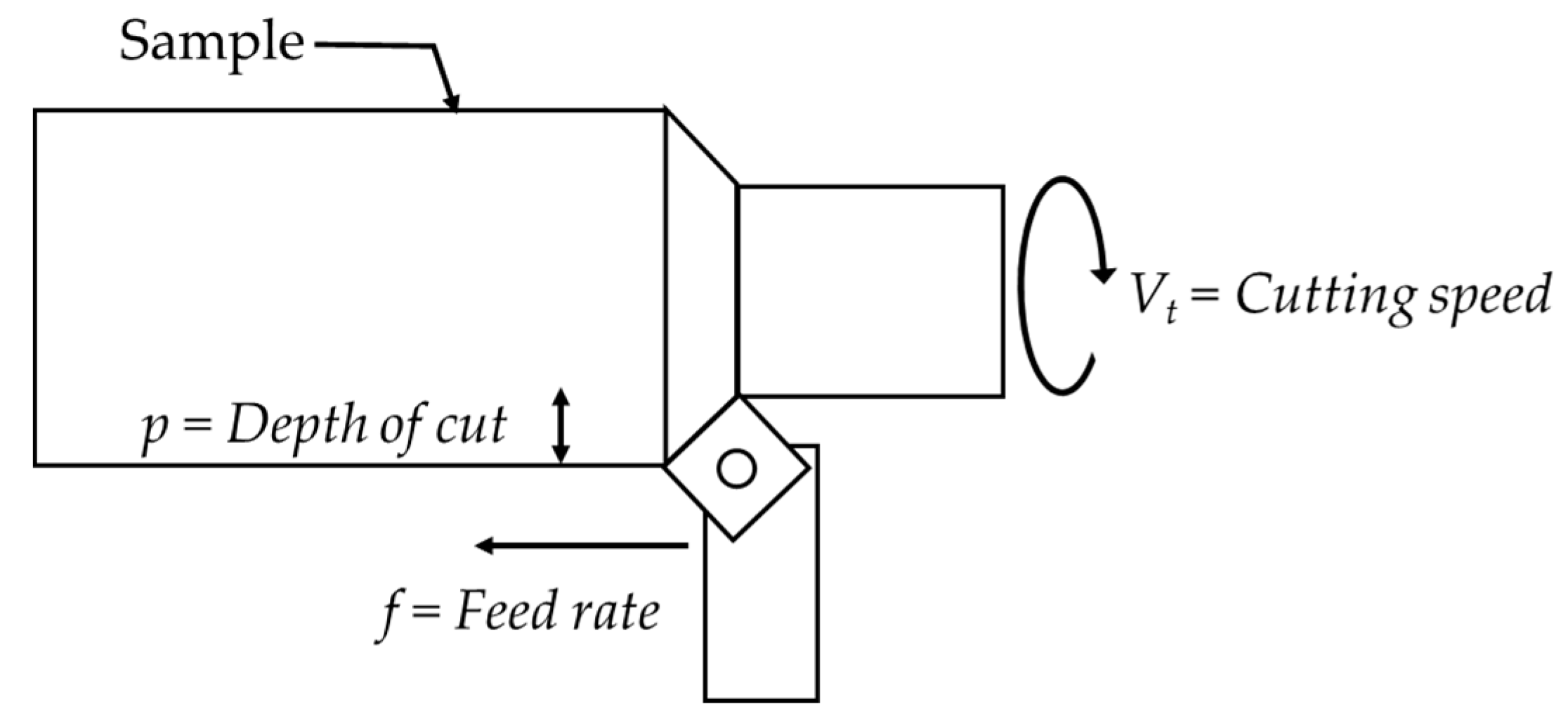 Sensors 23 01584 g010