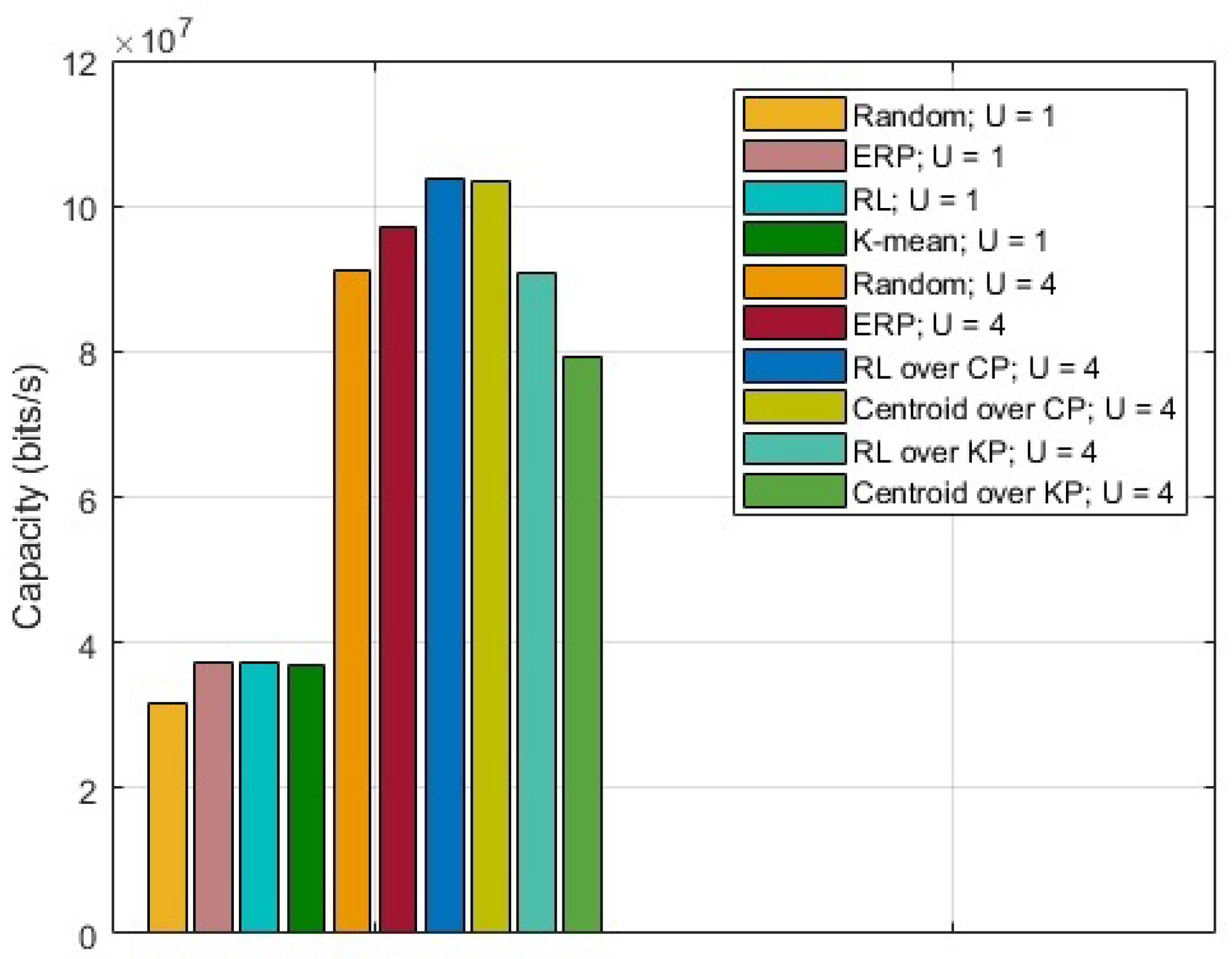 Sensors 23 01586 g002 Sensors 23 01586 g002