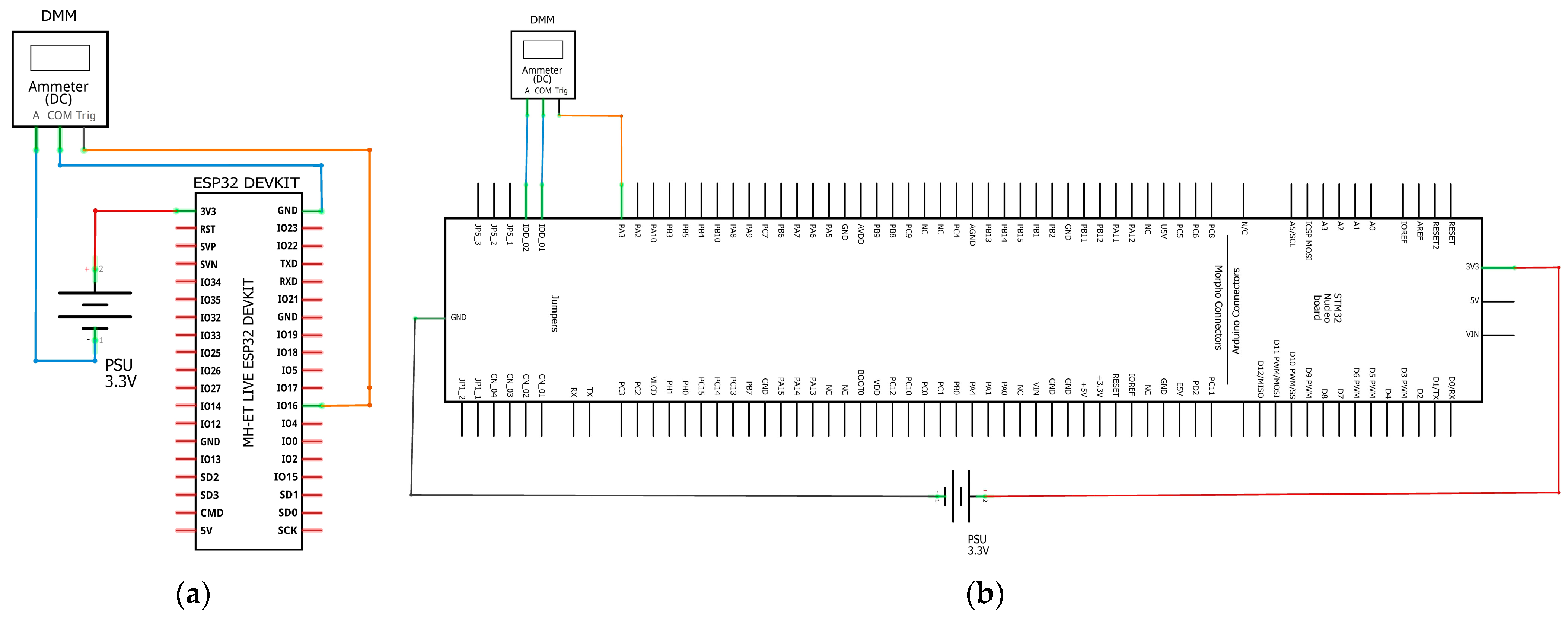 Sensors 23 01595 g002