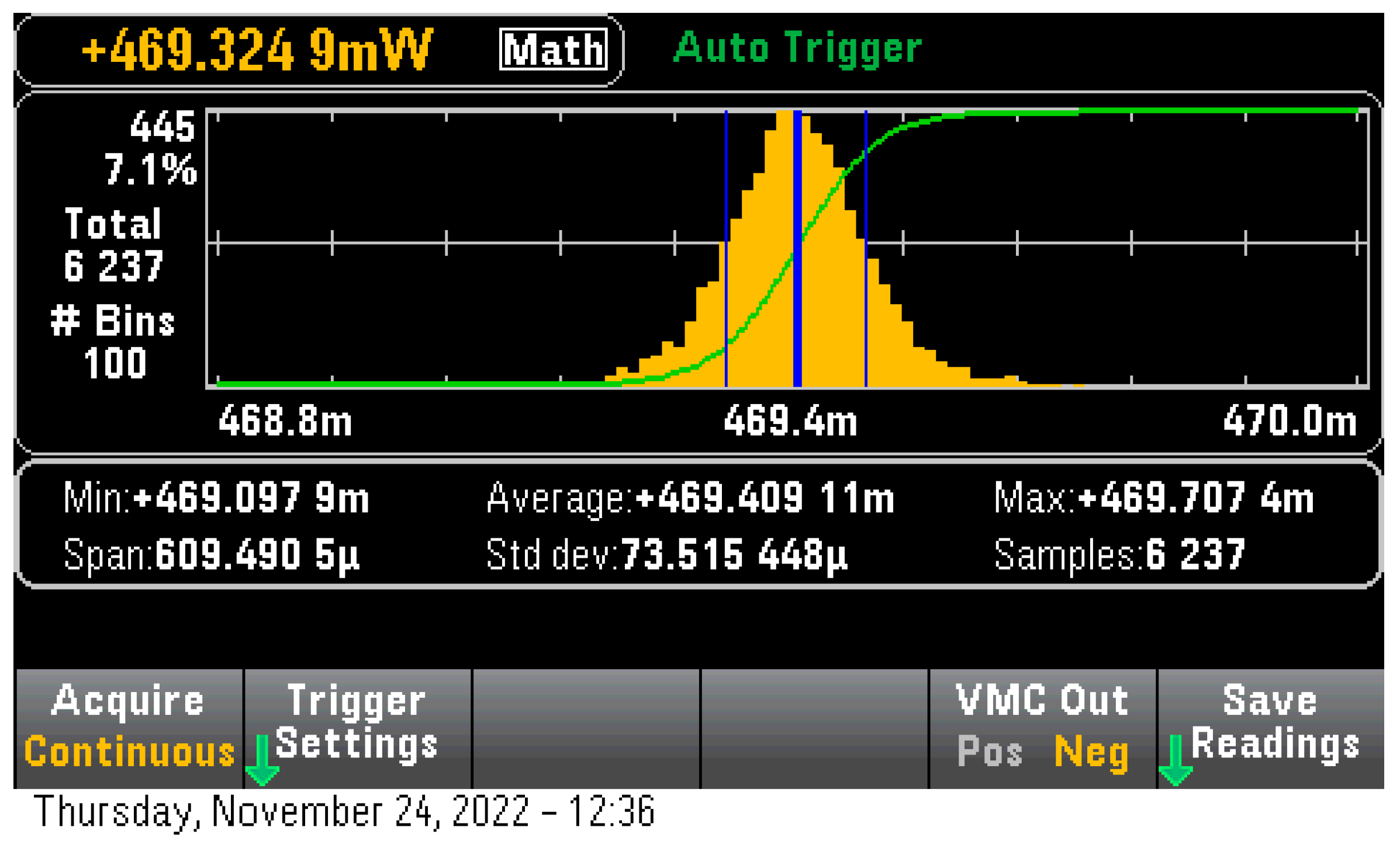 Sensors 23 01595 g006