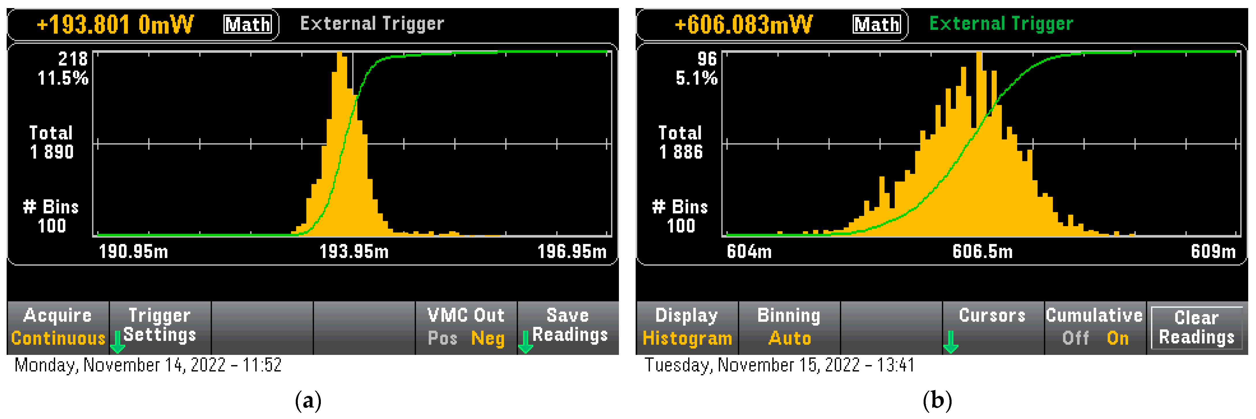 Sensors 23 01595 g007