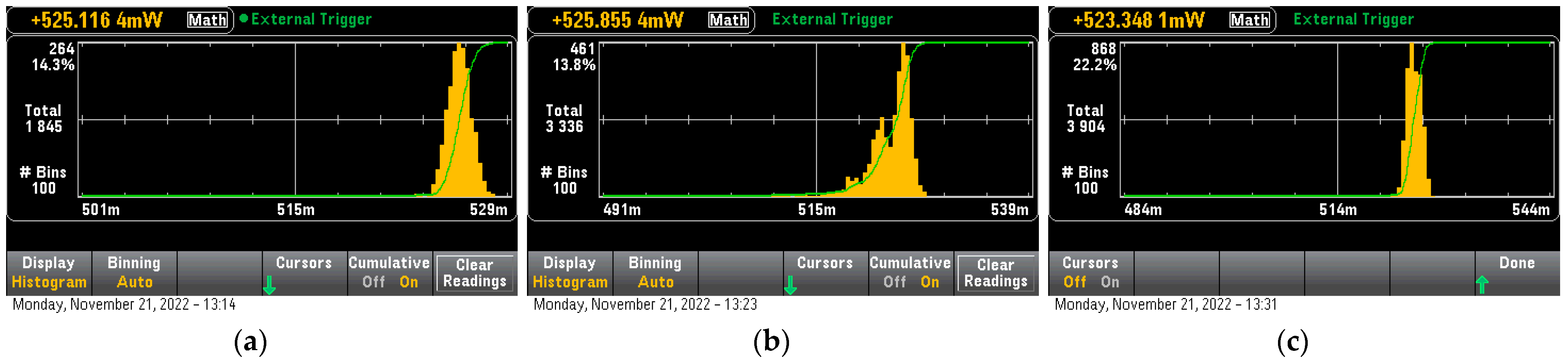 Sensors 23 01595 g009