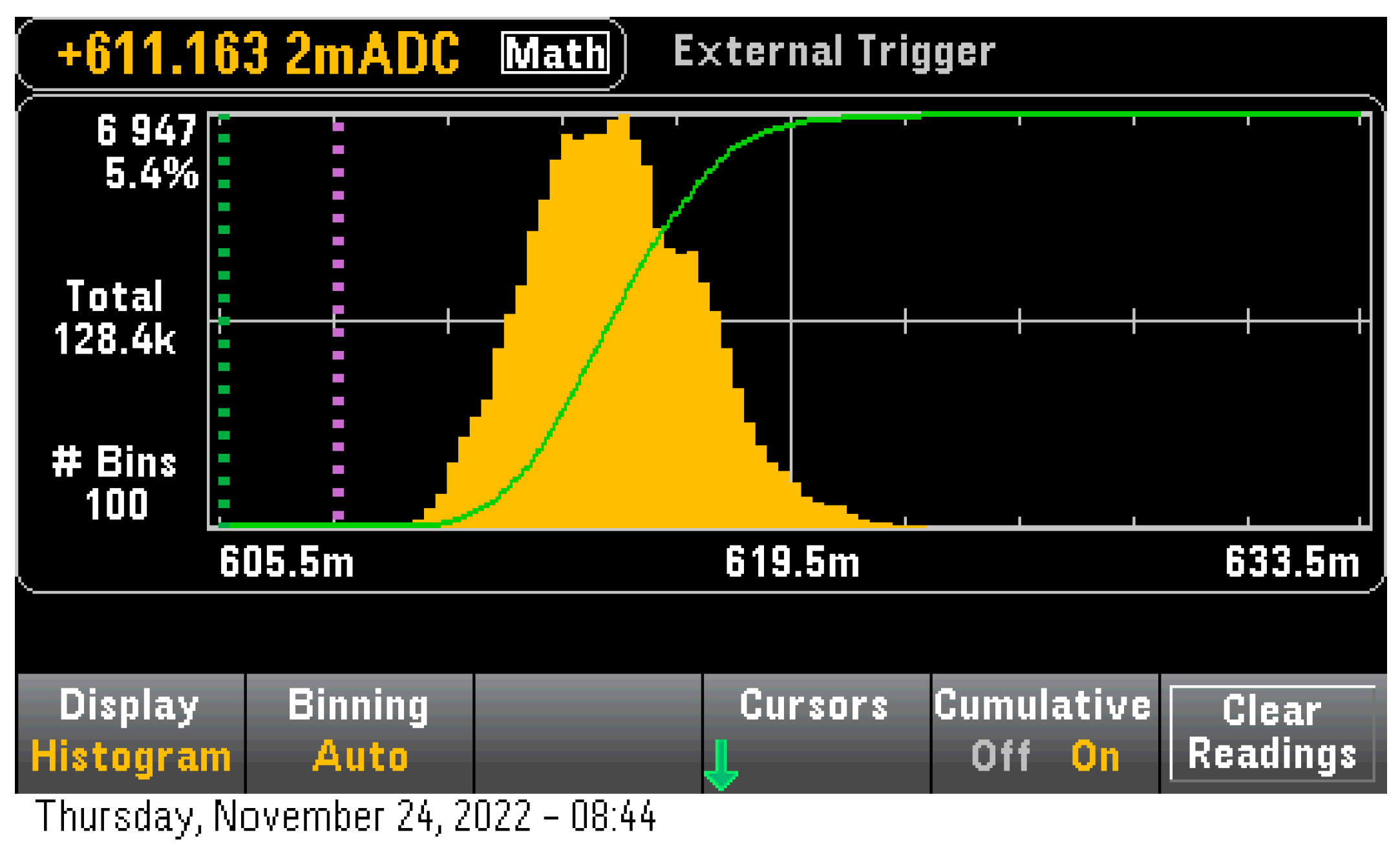 Sensors 23 01595 g010