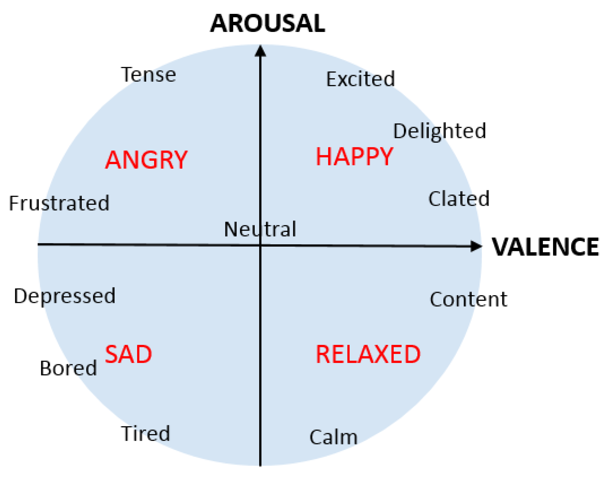 Sensors 23 01598 g001