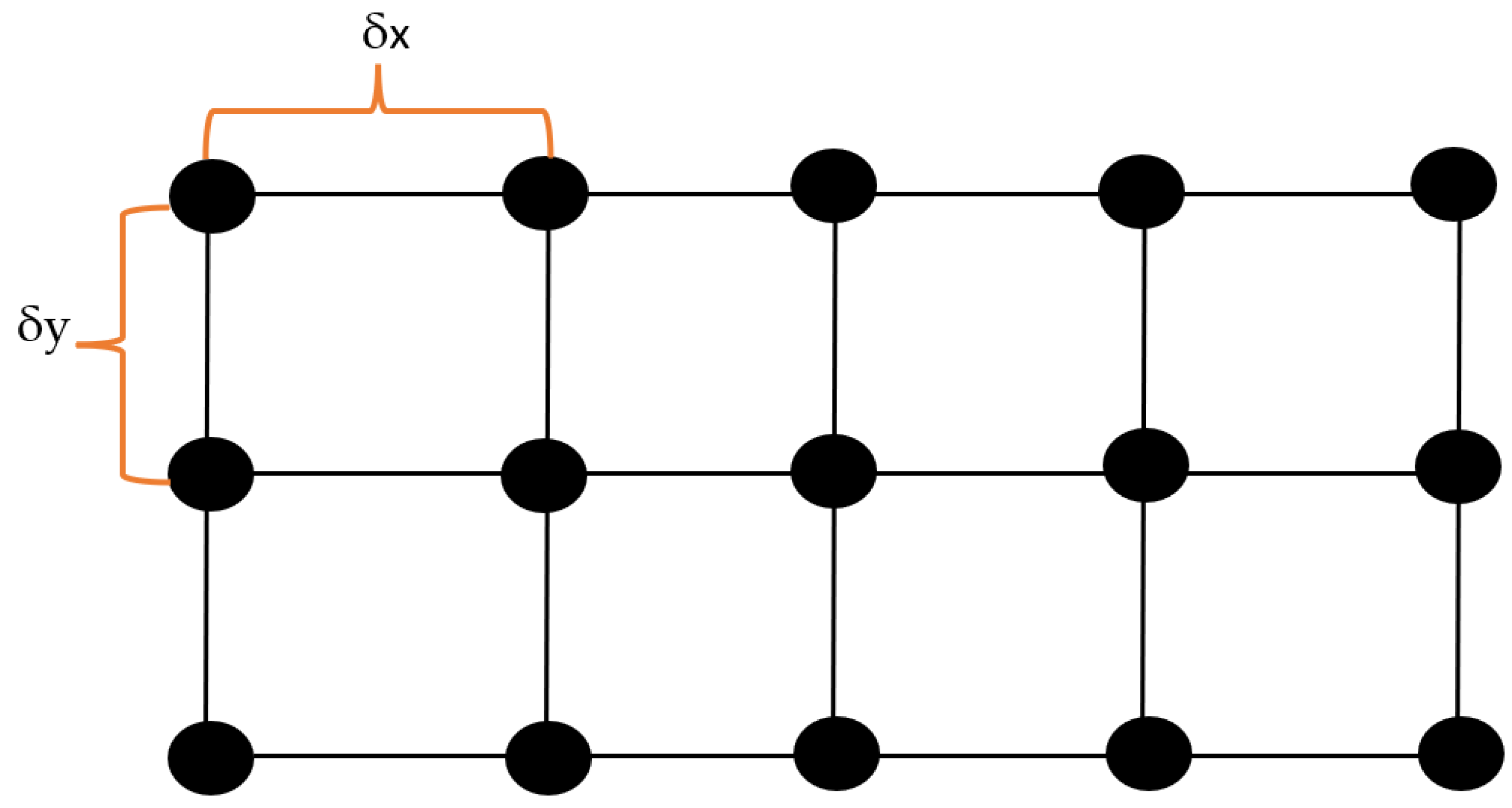 Sensors 23 01600 g006