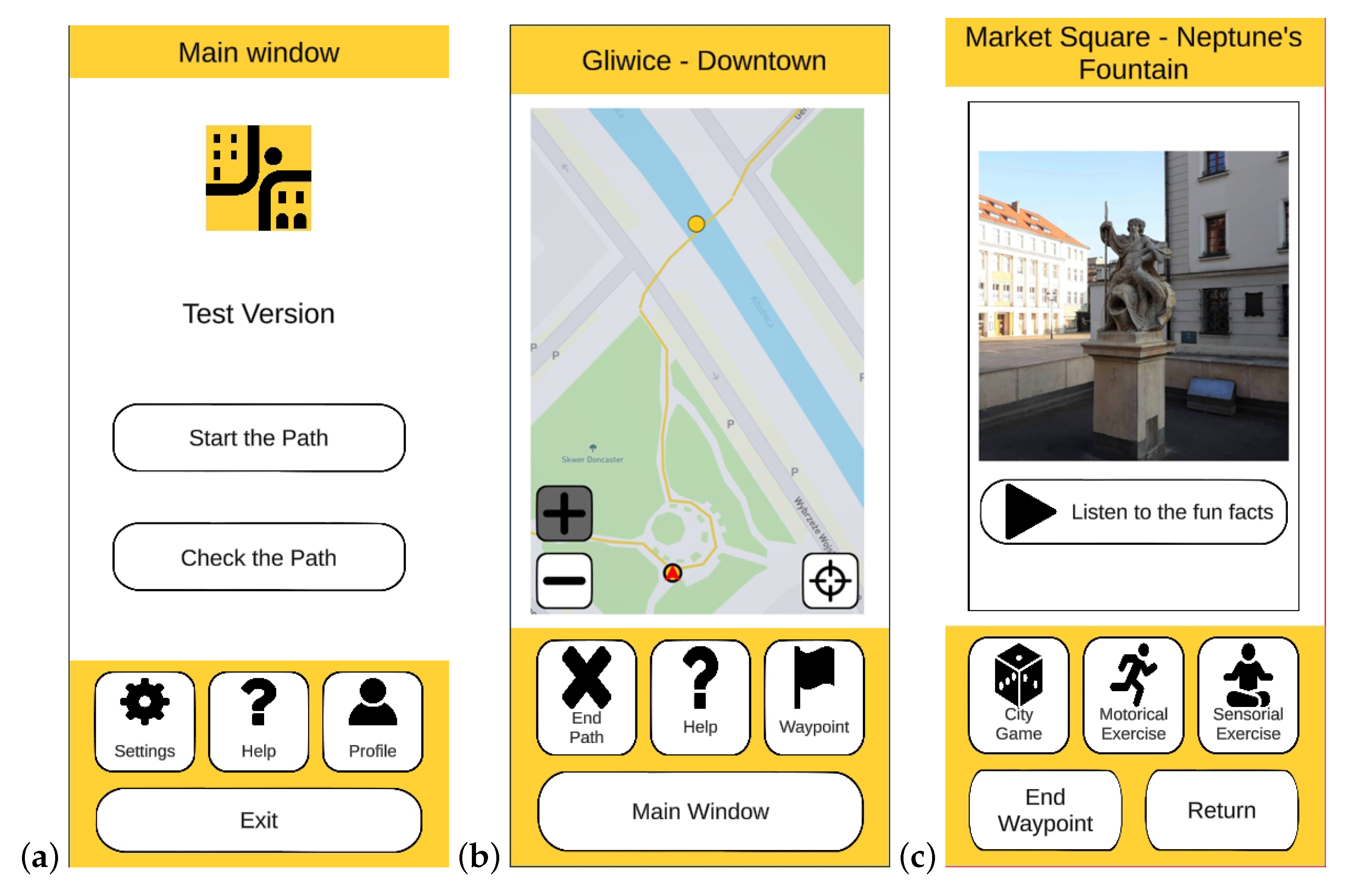 Sensors 23 01602 g001 Sensors 23 01602 g001