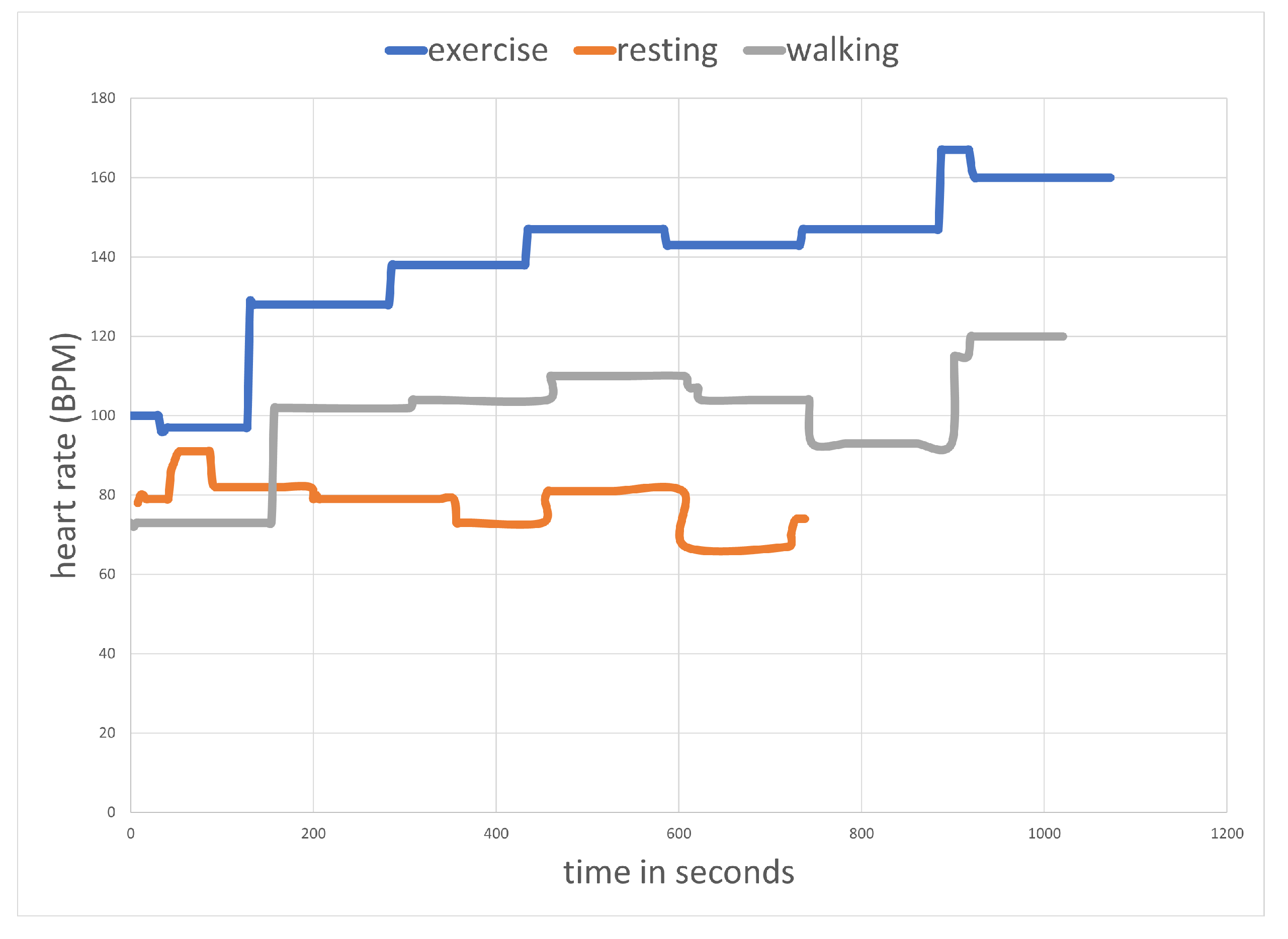 Sensors 23 01602 g002 Sensors 23 01602 g002