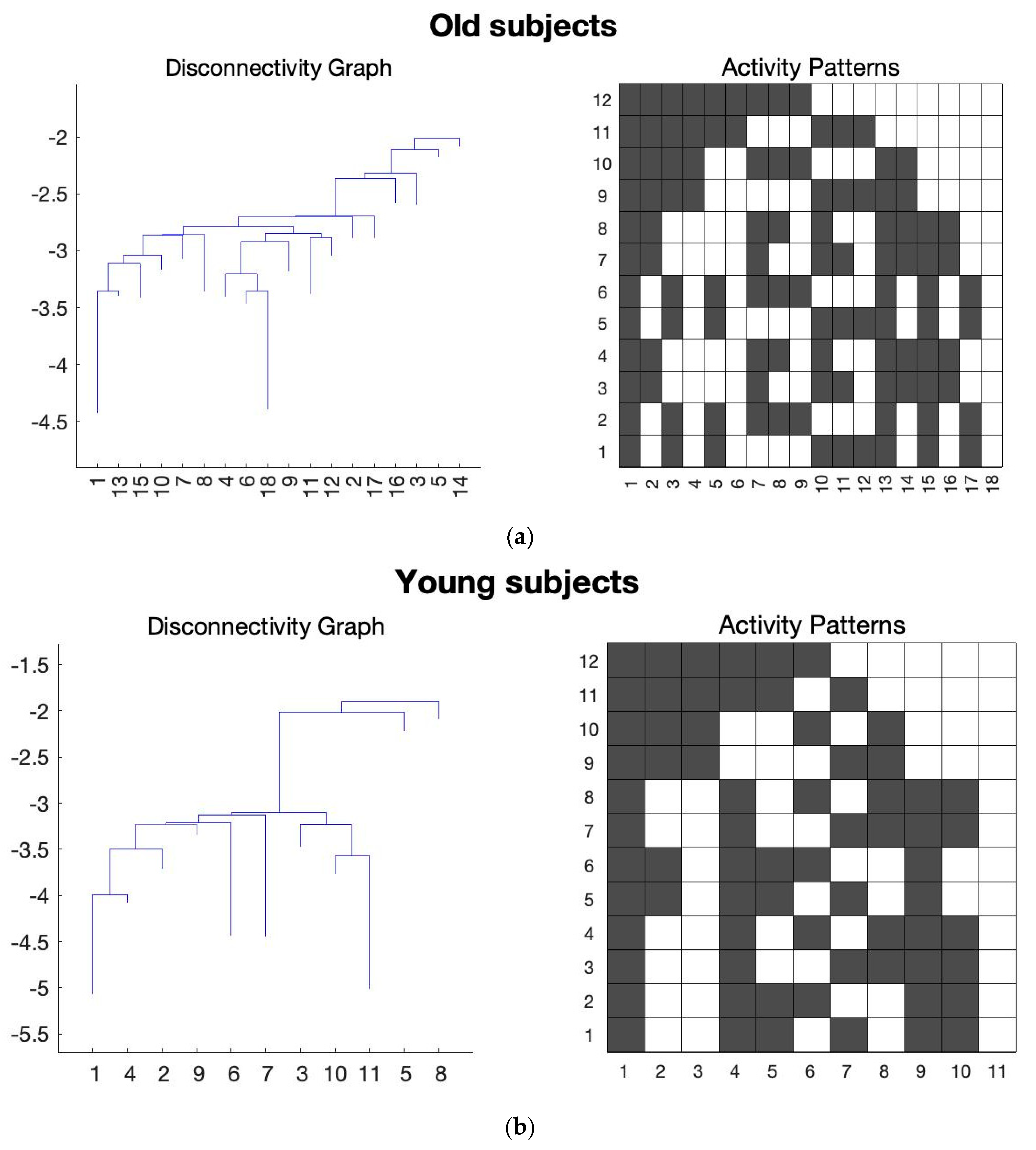 Sensors 23 01603 g001