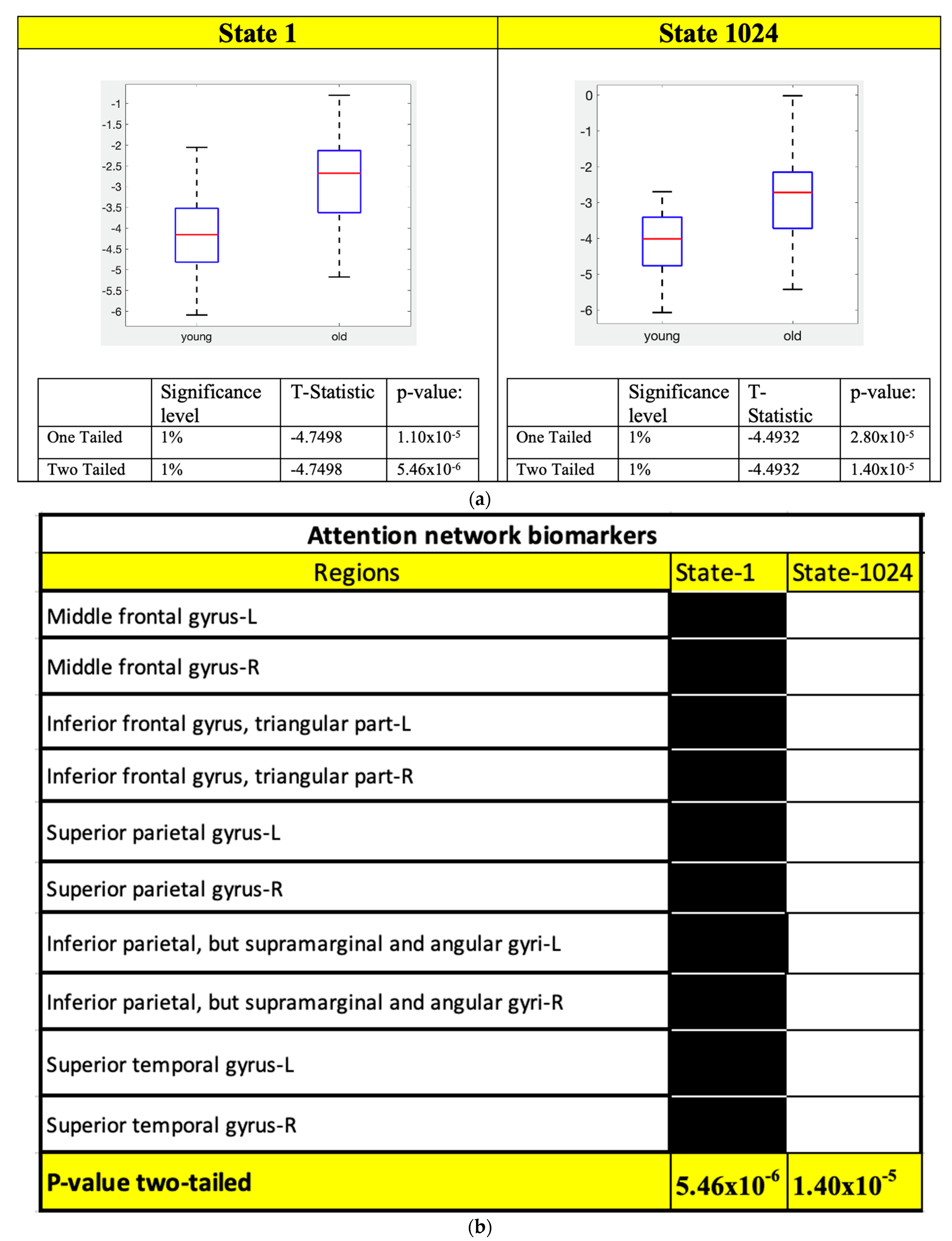 Sensors 23 01603 g006