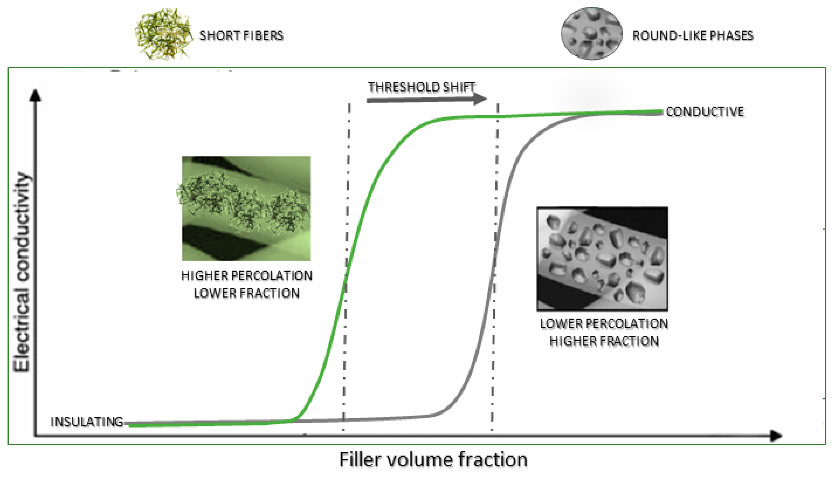 Sensors 23 01606 g008