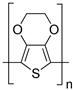Sensors 23 01606 i005
