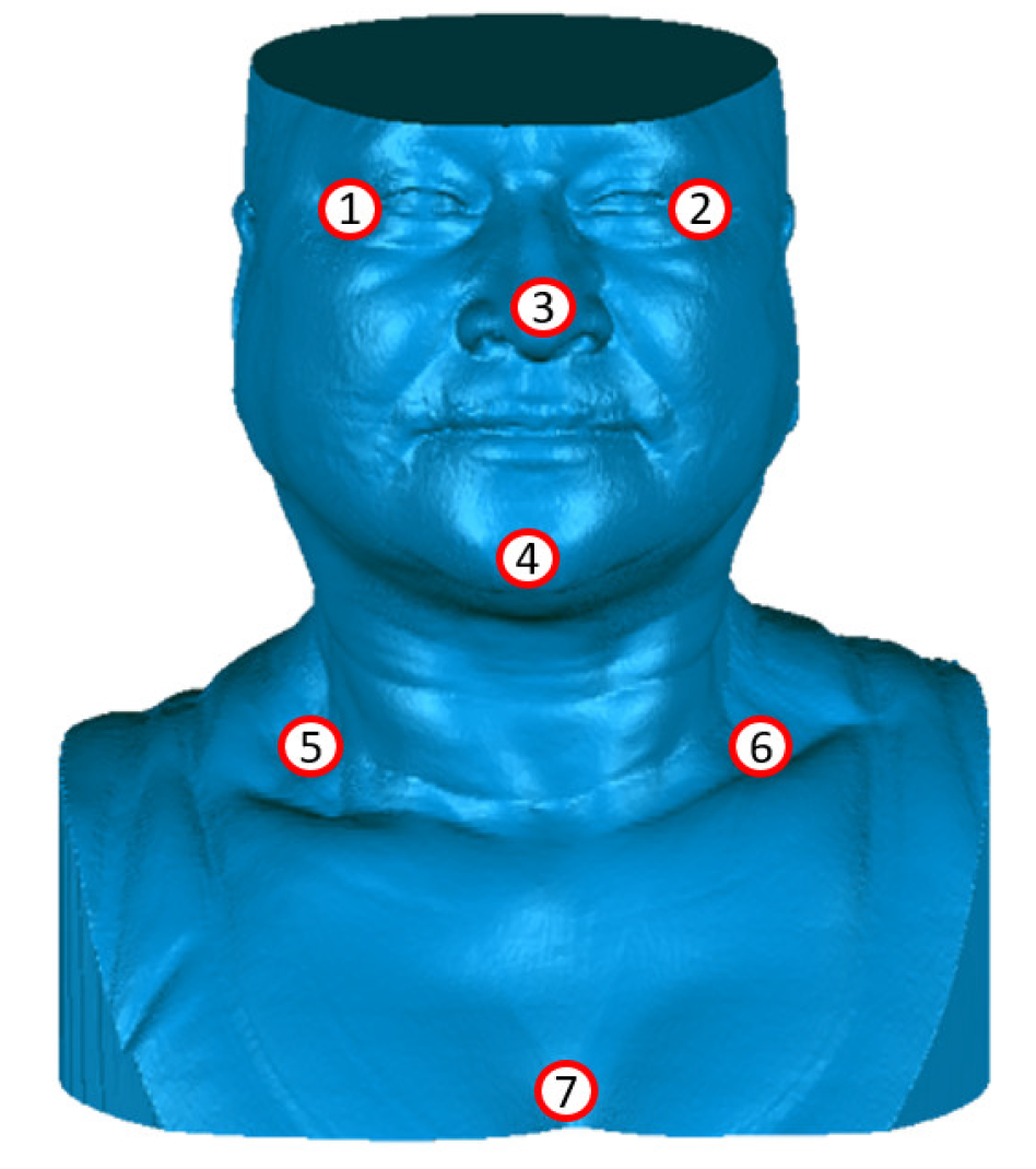 Sensors 23 01610 g021