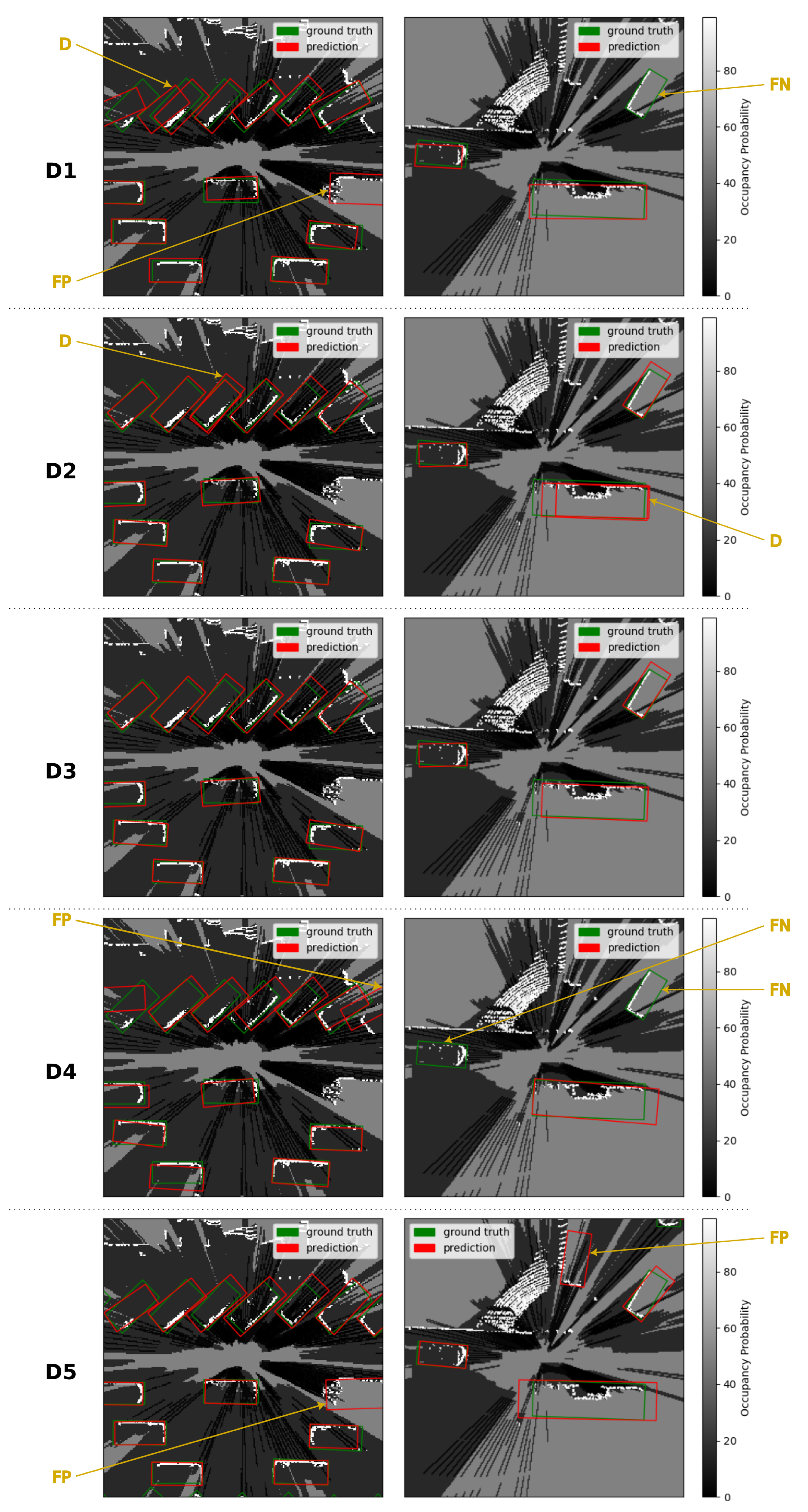 Sensors 23 01613 g005