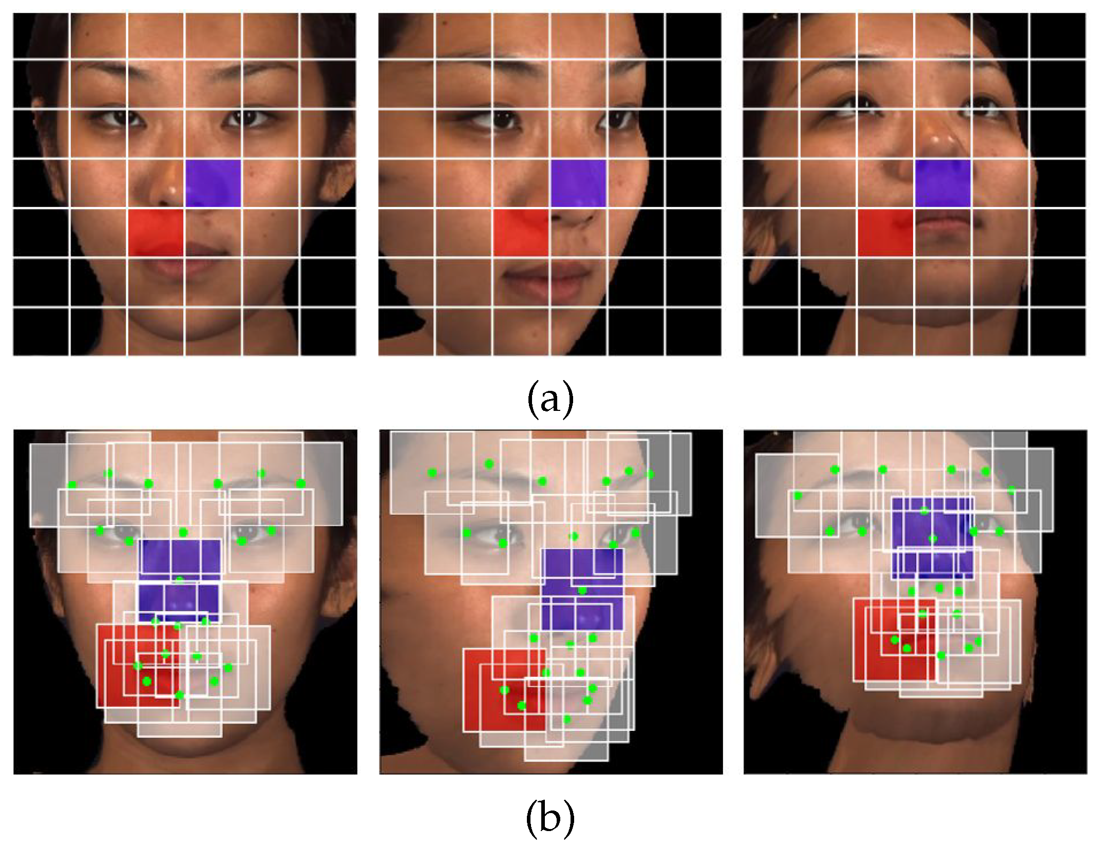 Sensors 23 01614 g005