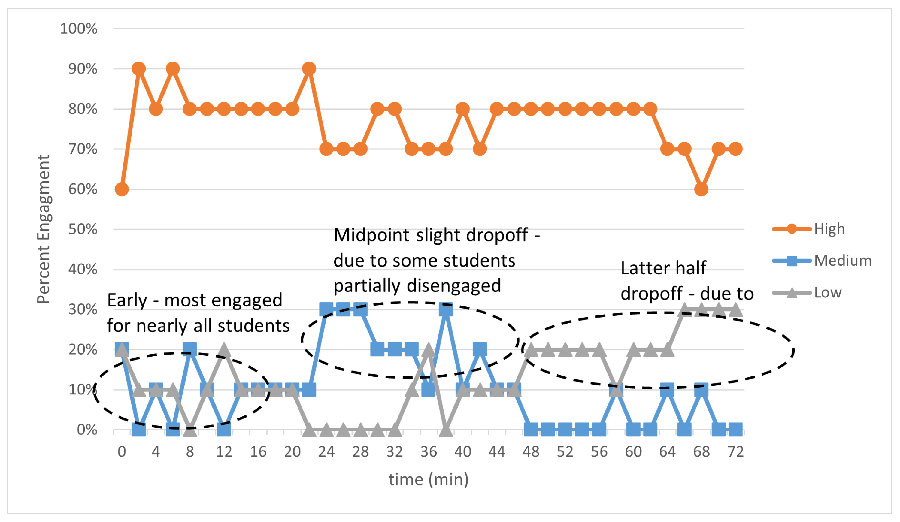 Sensors 23 01614 g010