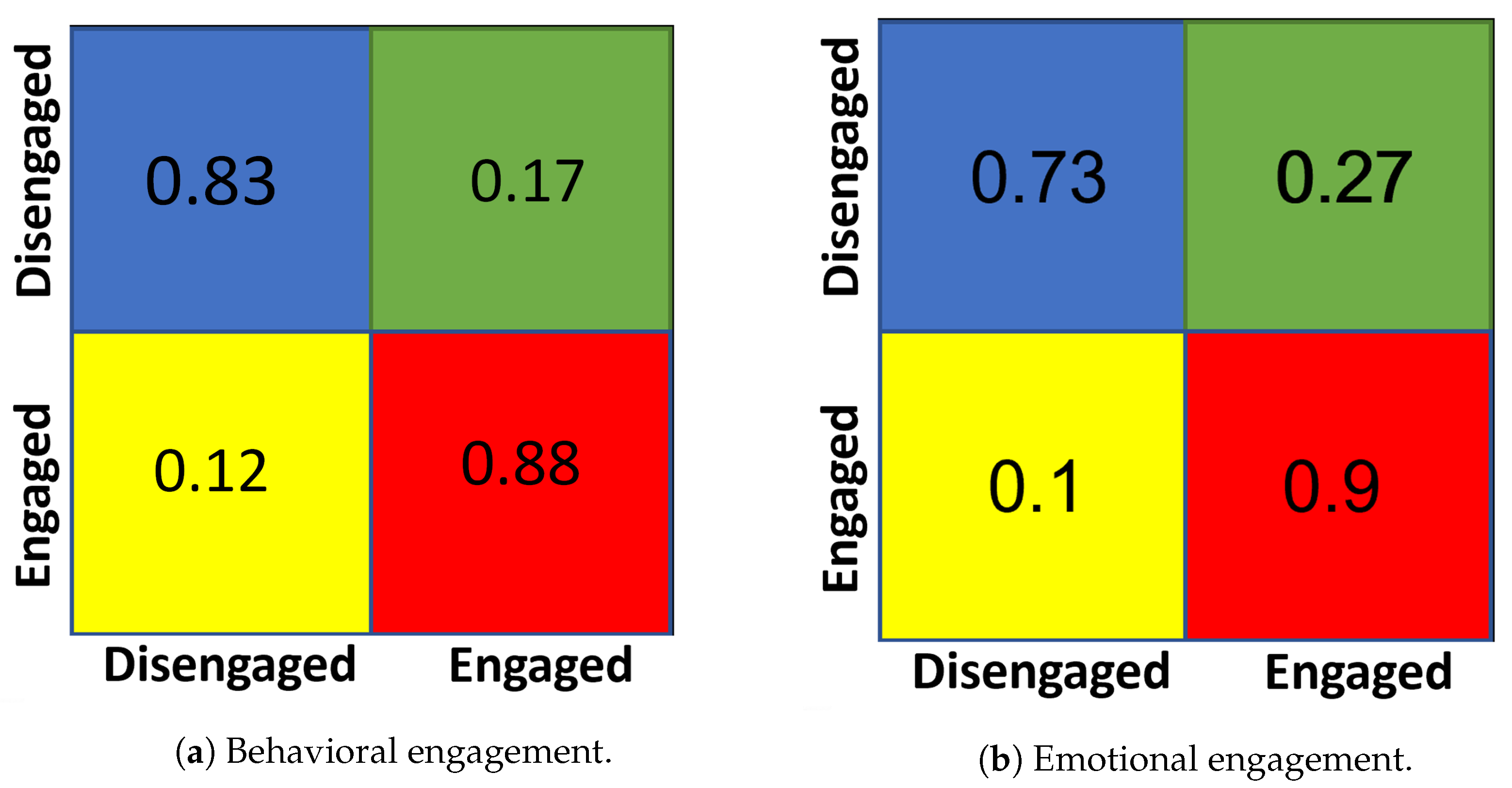 Sensors 23 01614 g011