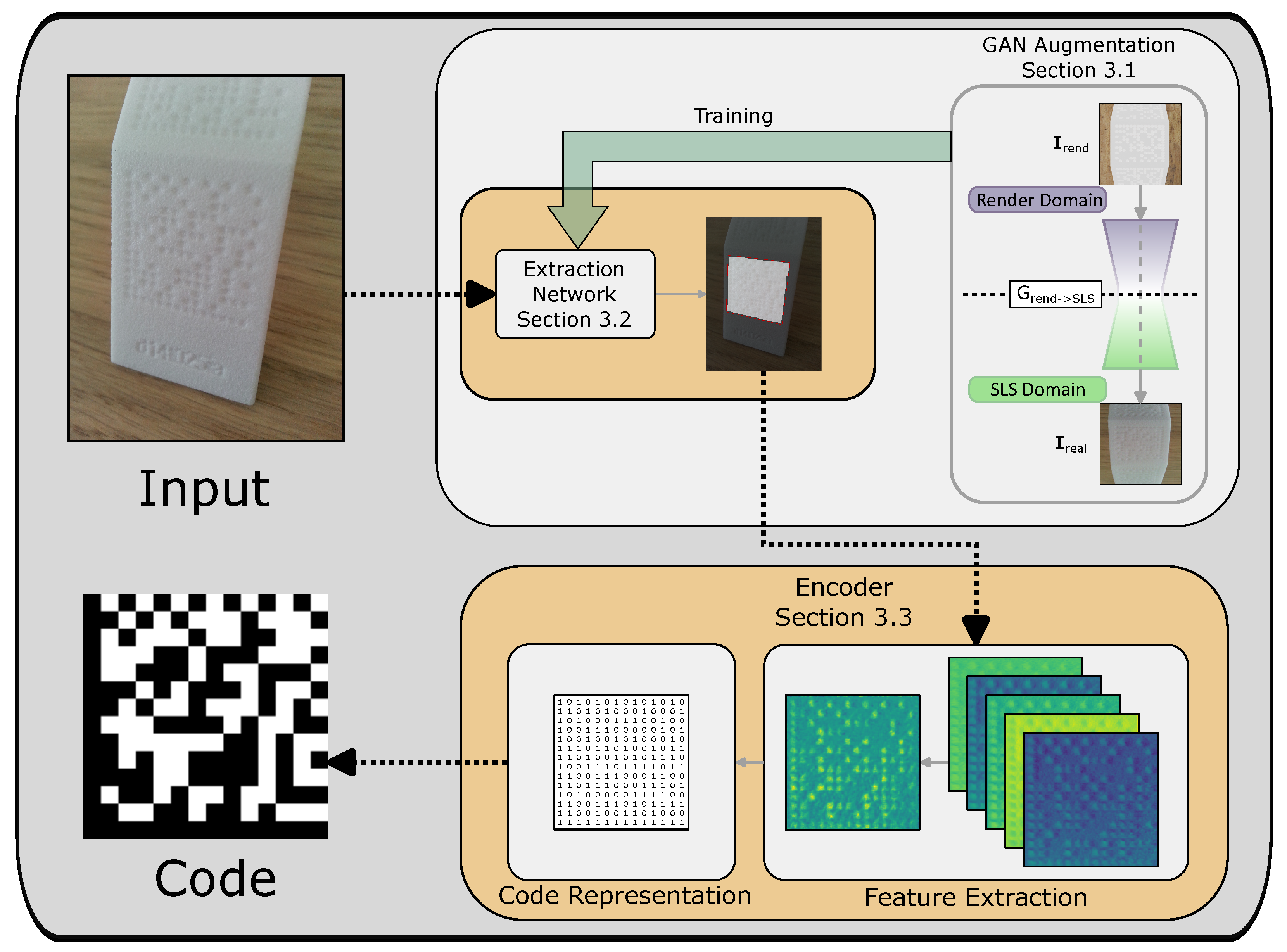 Sensors 23 01619 g002 Sensors 23 01619 g002