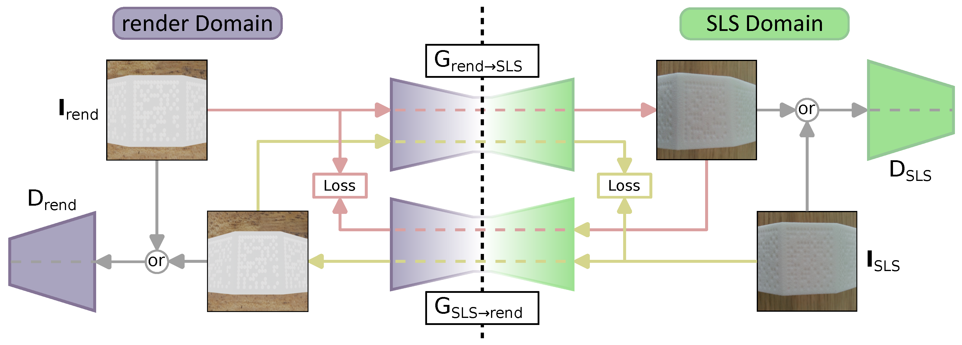 Sensors 23 01619 g003 Sensors 23 01619 g003