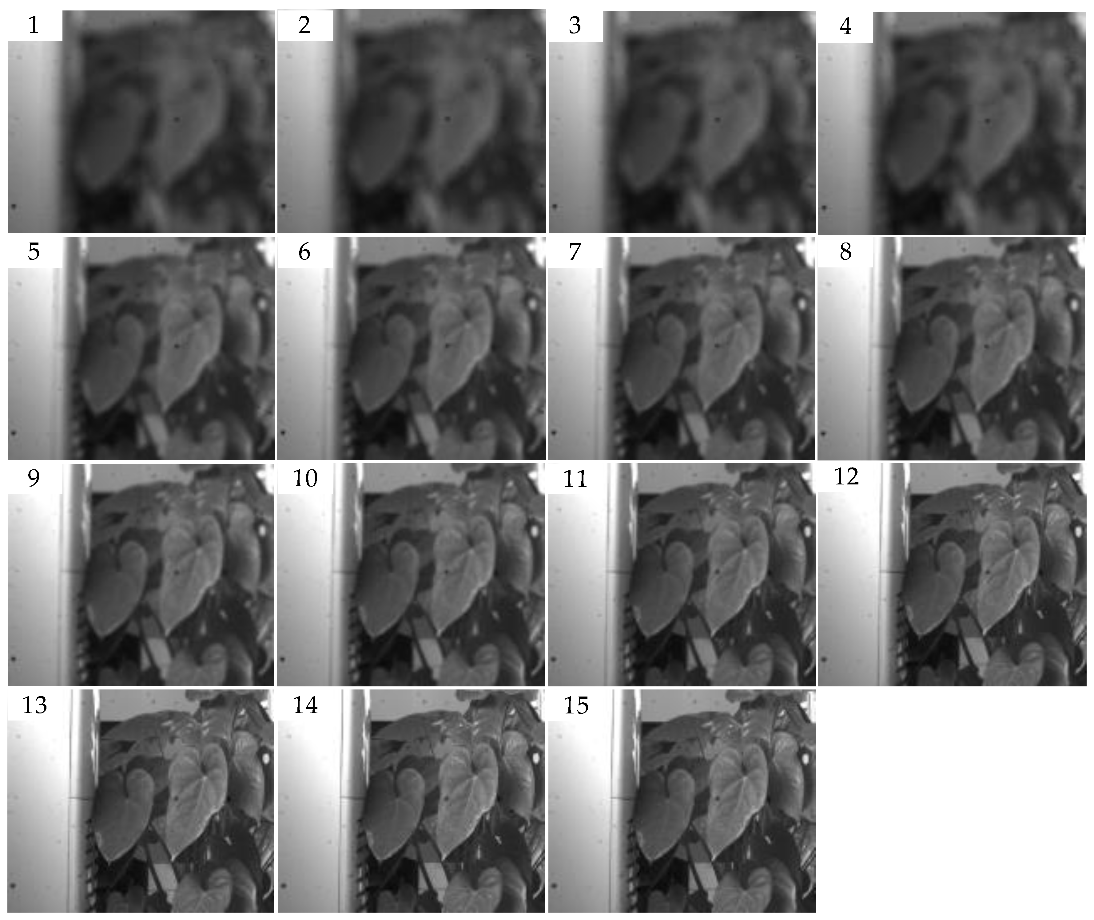 Sensors 23 01621 g004