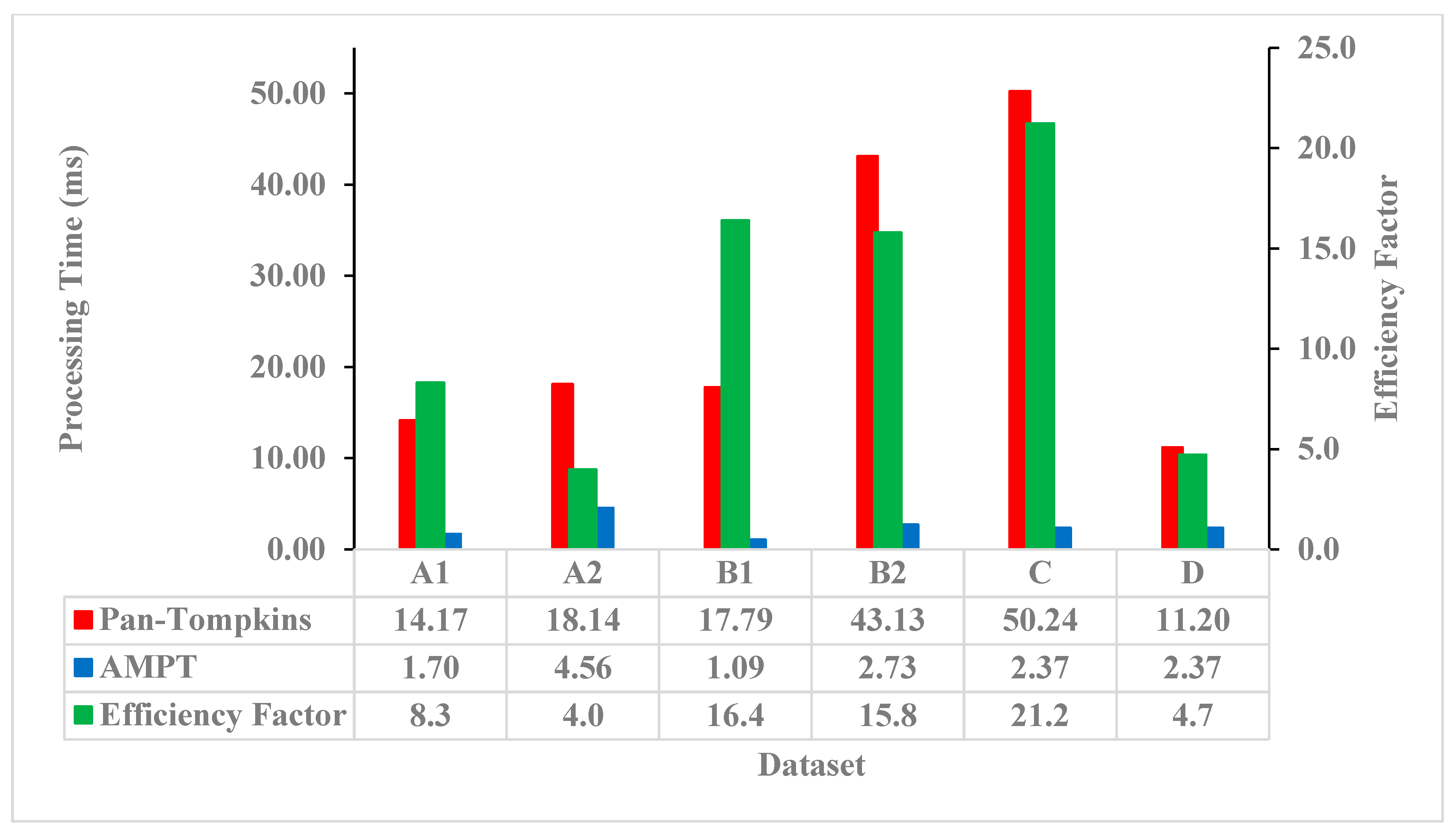 Sensors 23 01625 g001