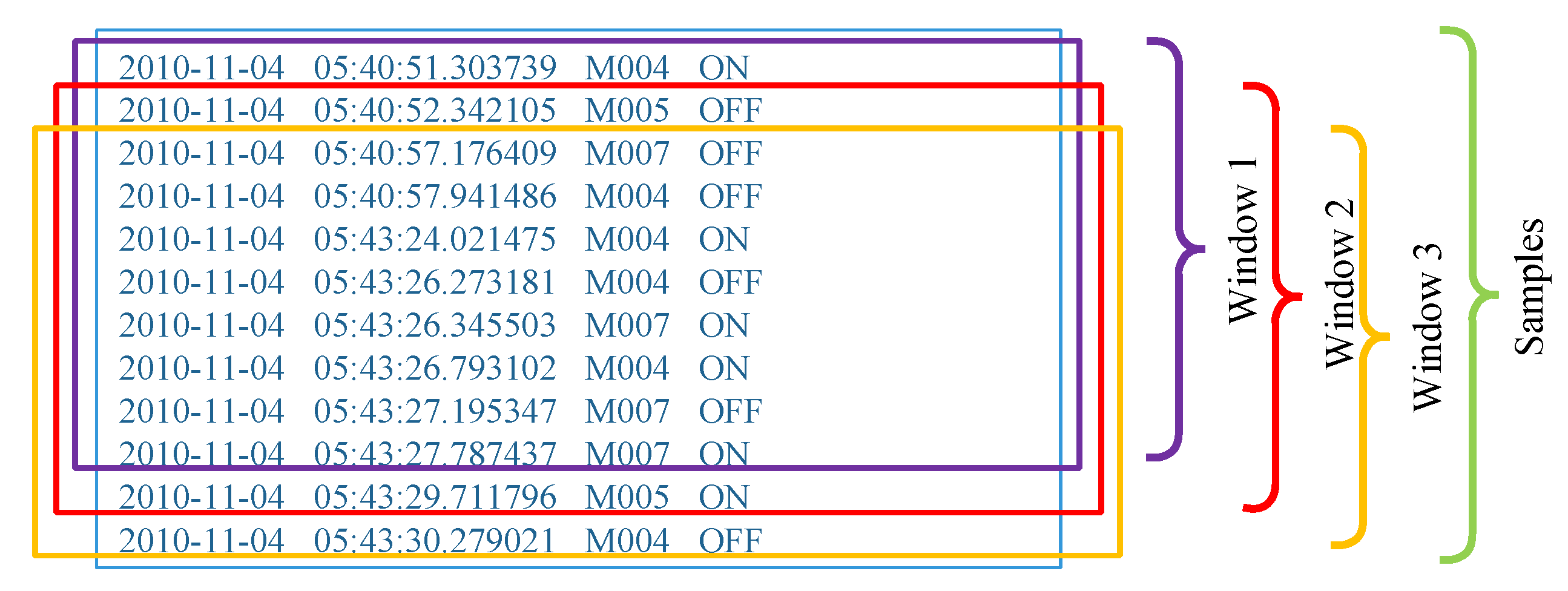 Sensors 23 01626 g004 Sensors 23 01626 g004