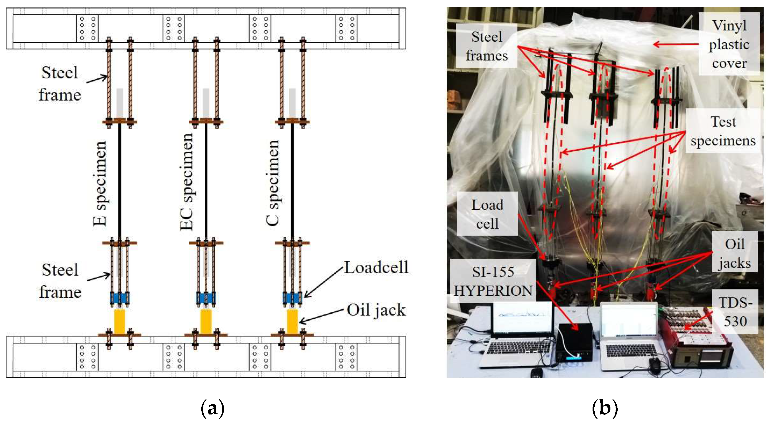 Sensors 23 01628 g009